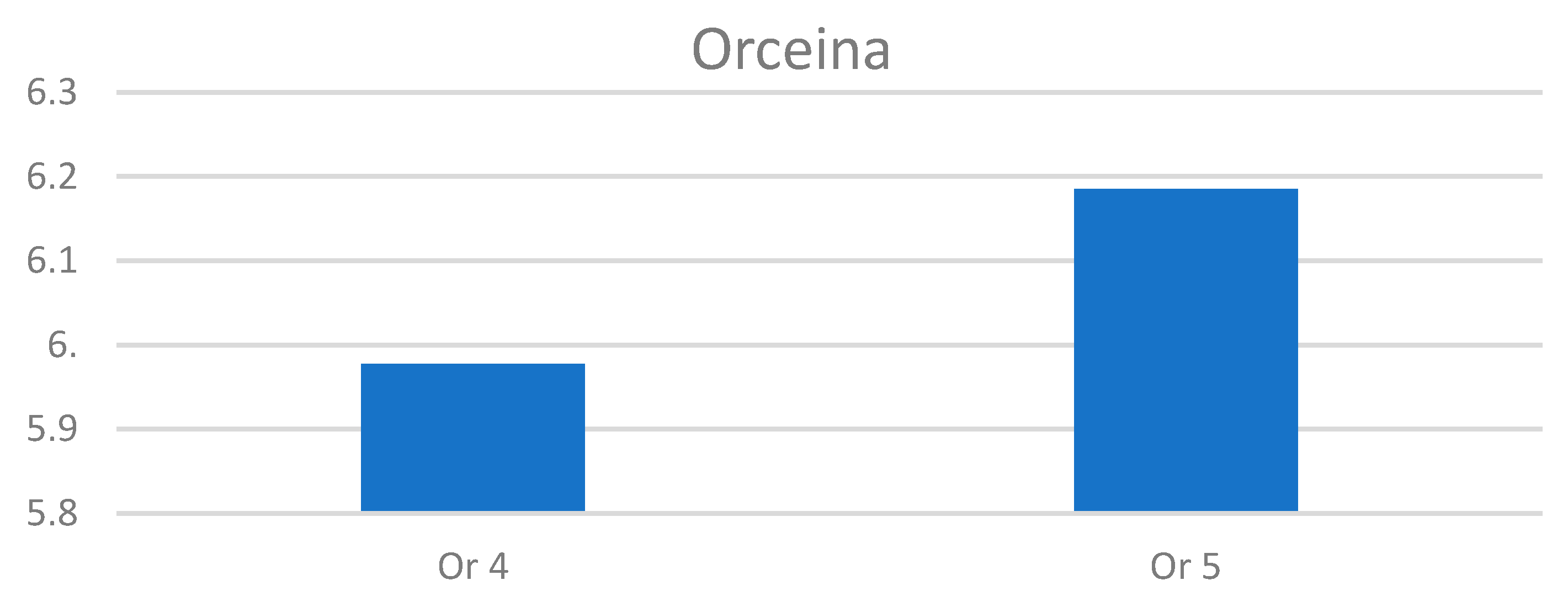 Pharmaceuticals 15 01571 g023 Pharmaceuticals 15 01571 g023