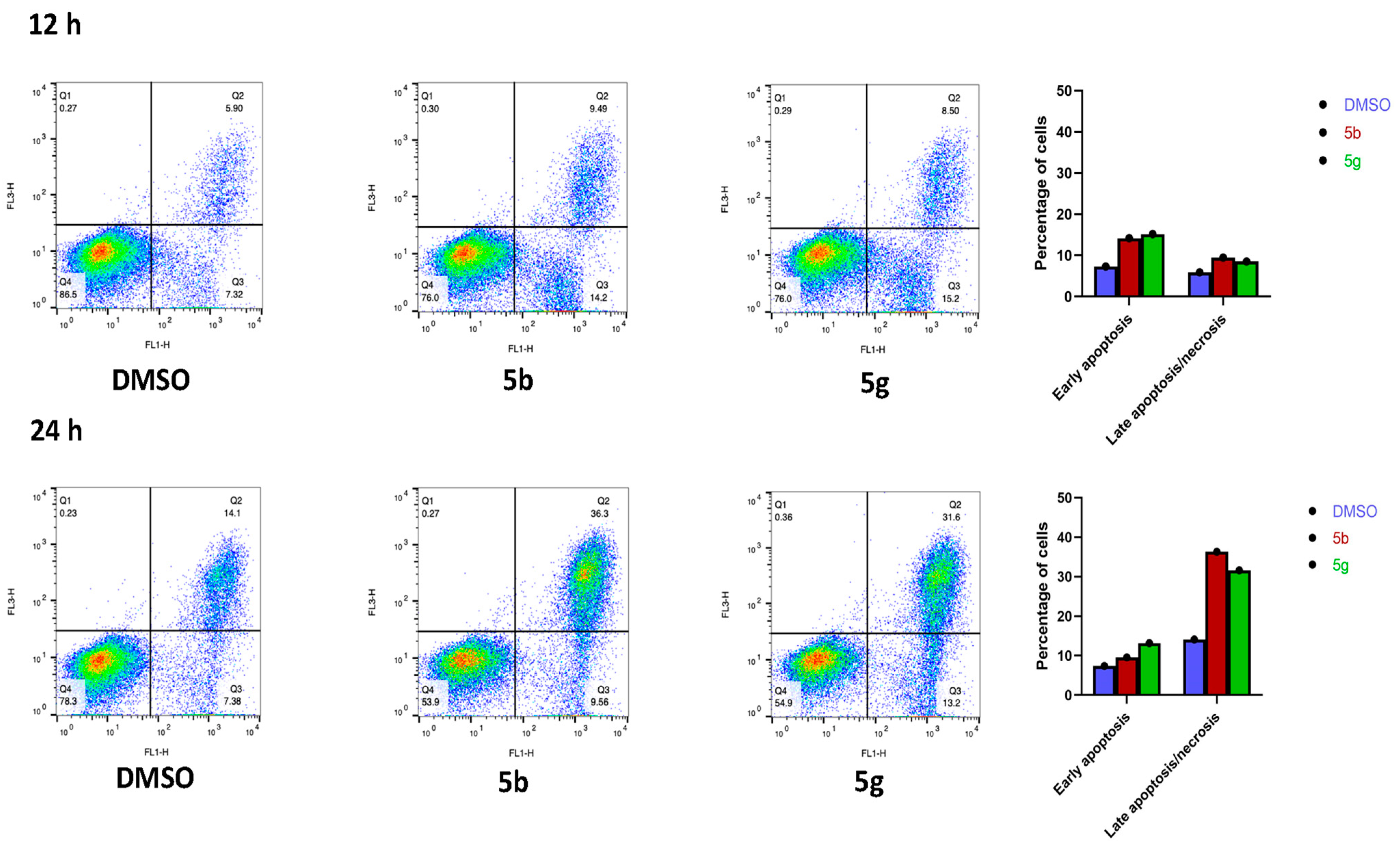 Pharmaceuticals 15 01579 g003 Pharmaceuticals 15 01579 g003