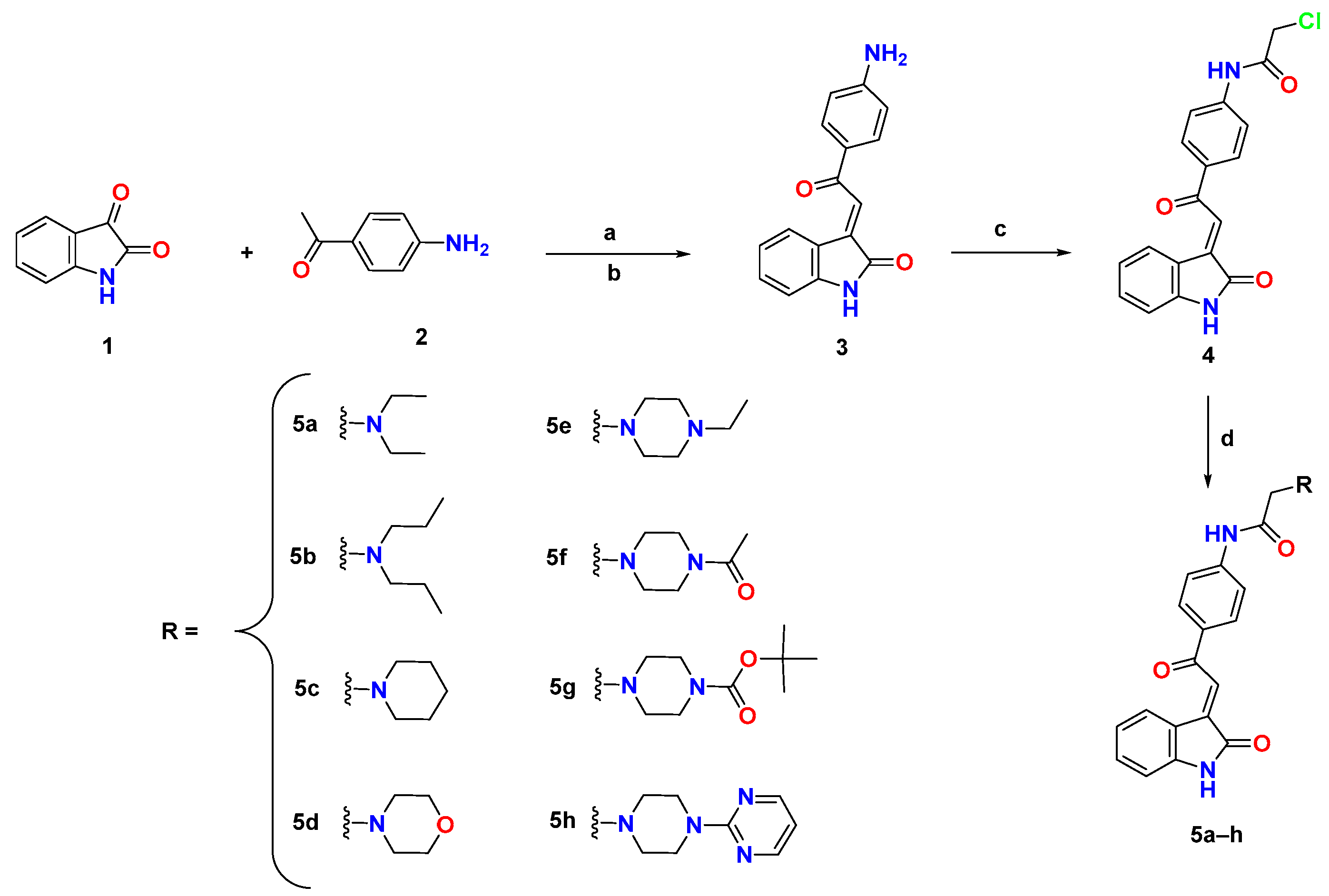 Pharmaceuticals 15 01579 sch001 Pharmaceuticals 15 01579 sch001