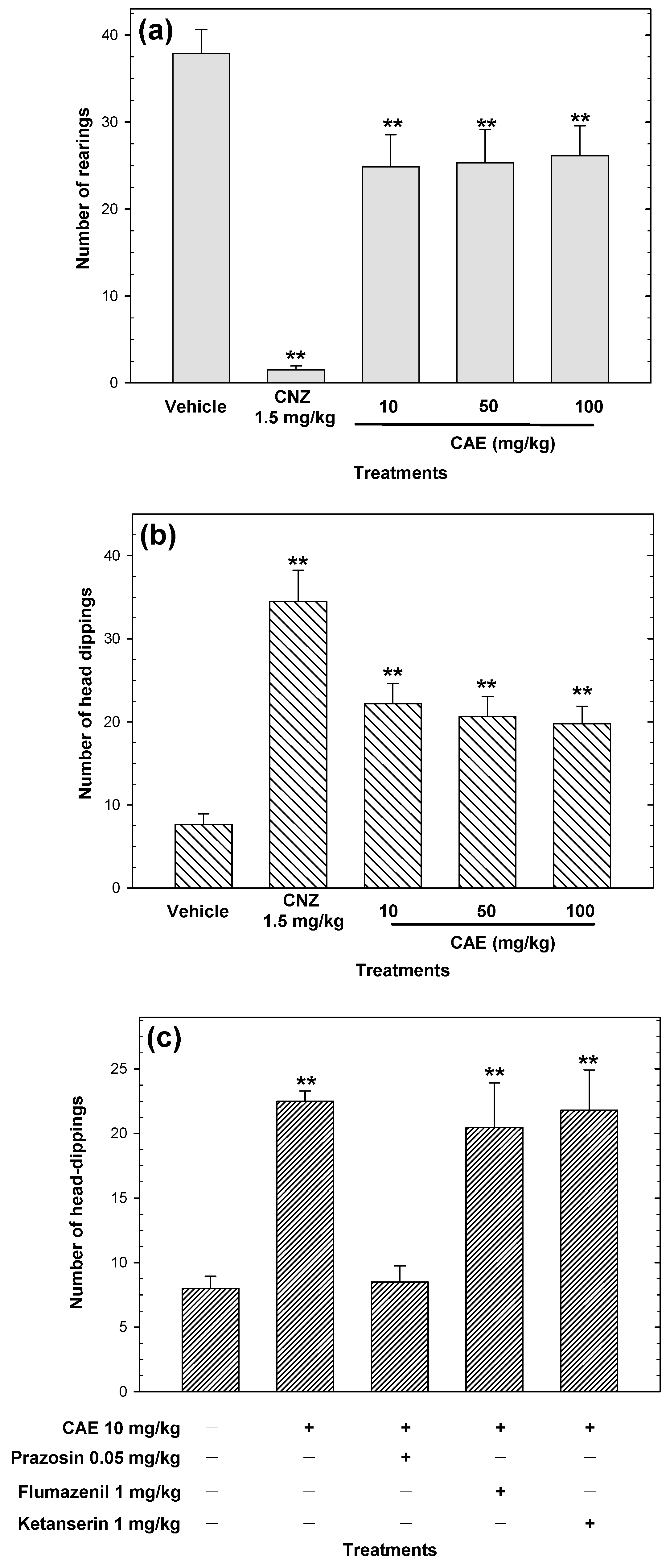 Pharmaceuticals 15 01580 g005 Pharmaceuticals 15 01580 g005