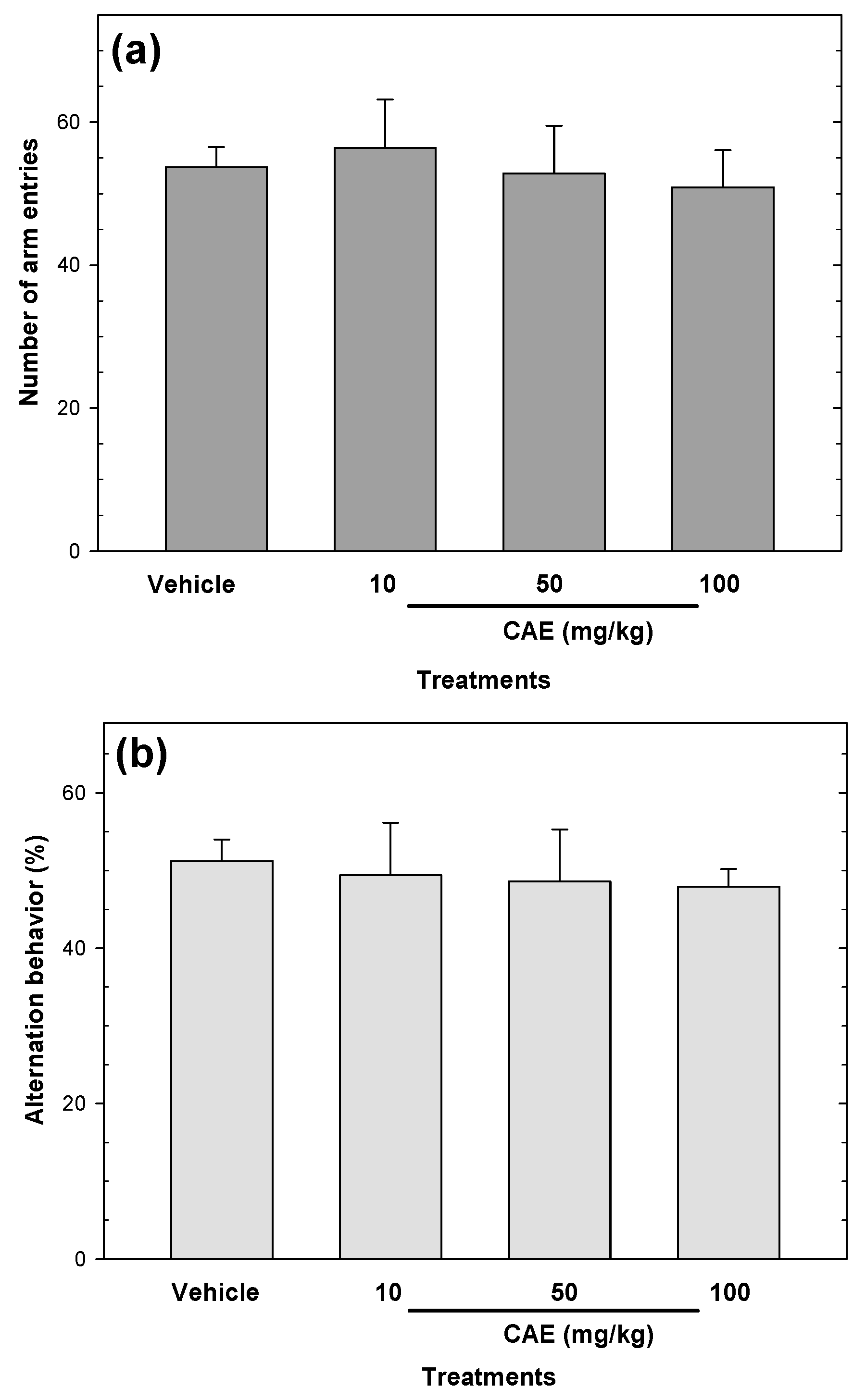 Pharmaceuticals 15 01580 g008 Pharmaceuticals 15 01580 g008