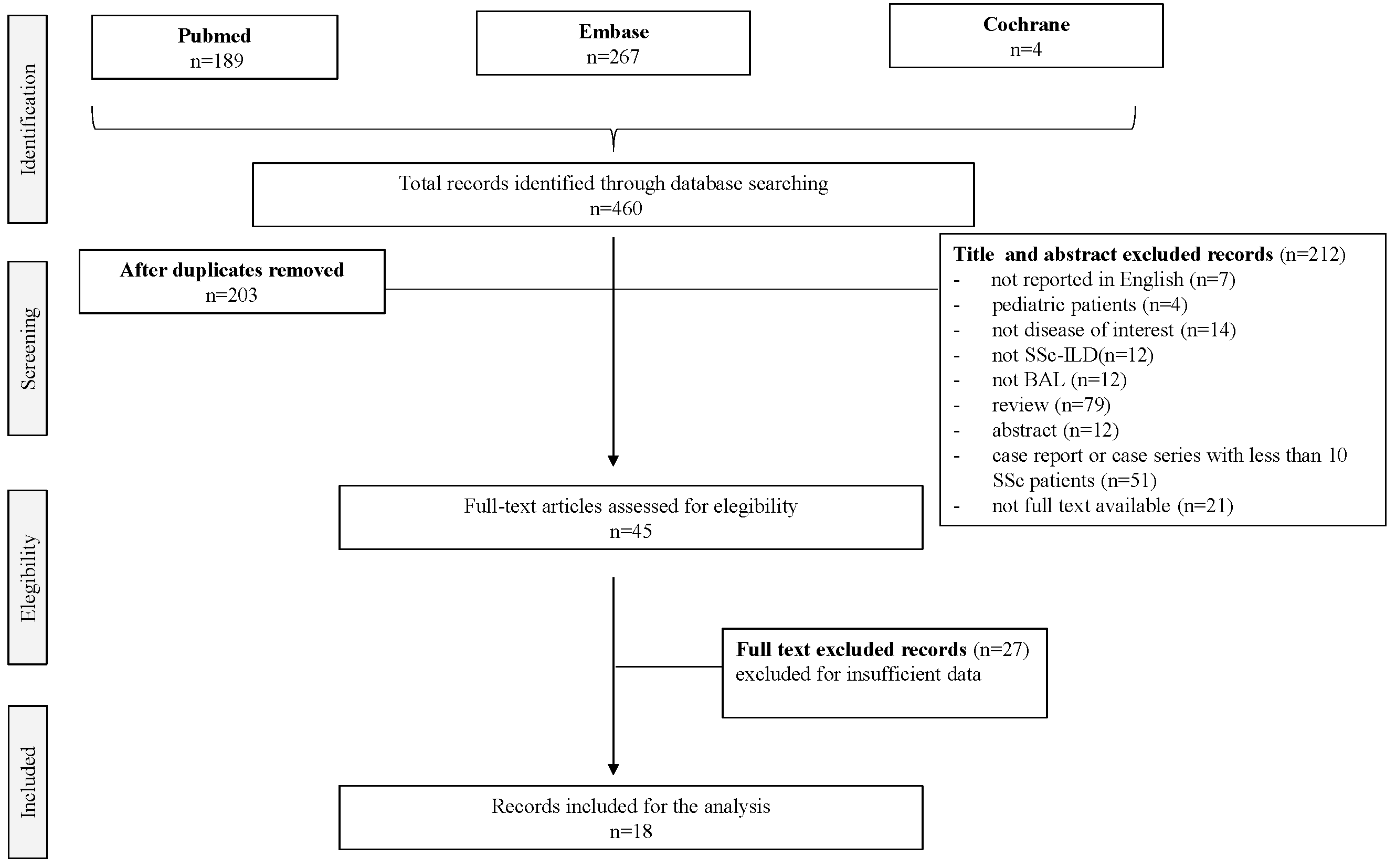 Pharmaceuticals 15 01584 g001