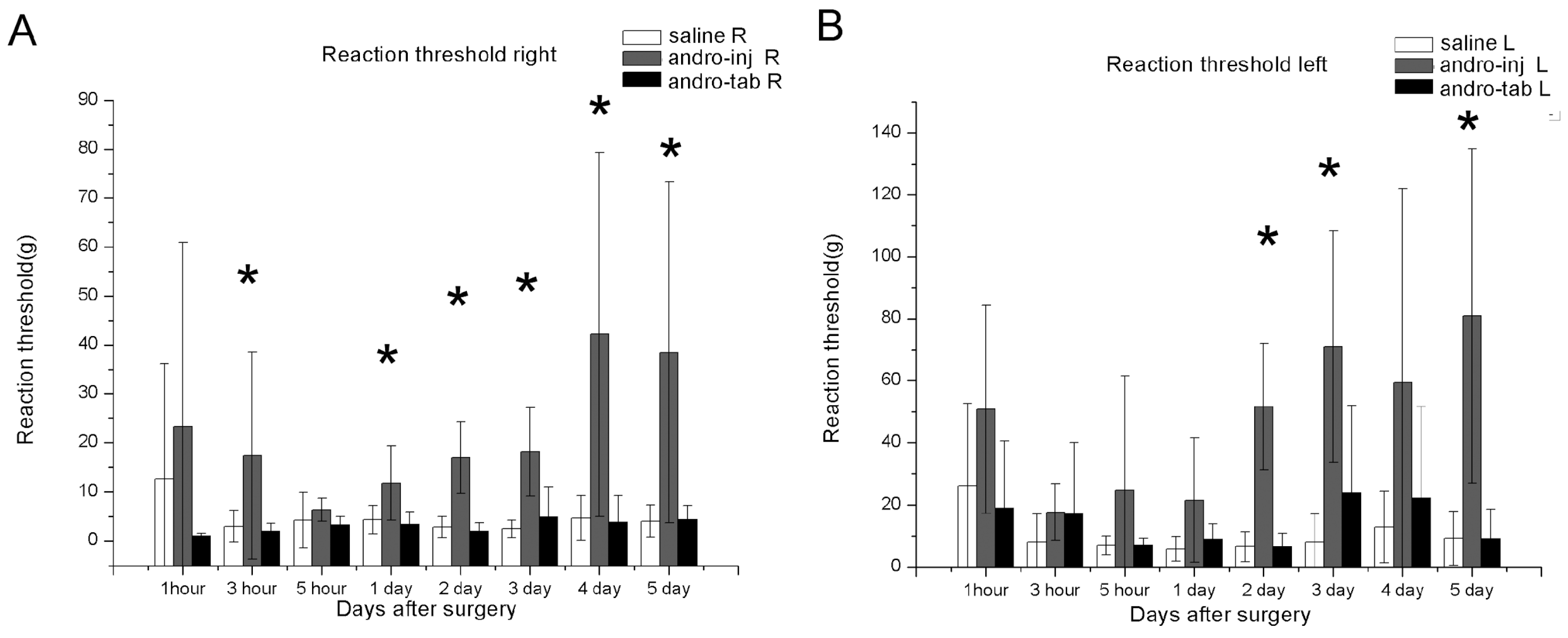 Pharmaceuticals 15 01586 g001