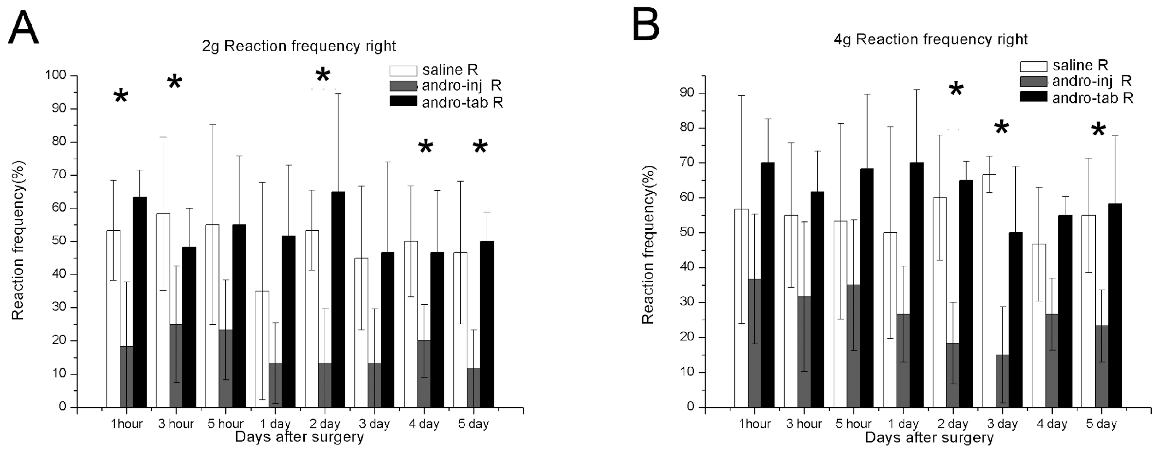 Pharmaceuticals 15 01586 g002