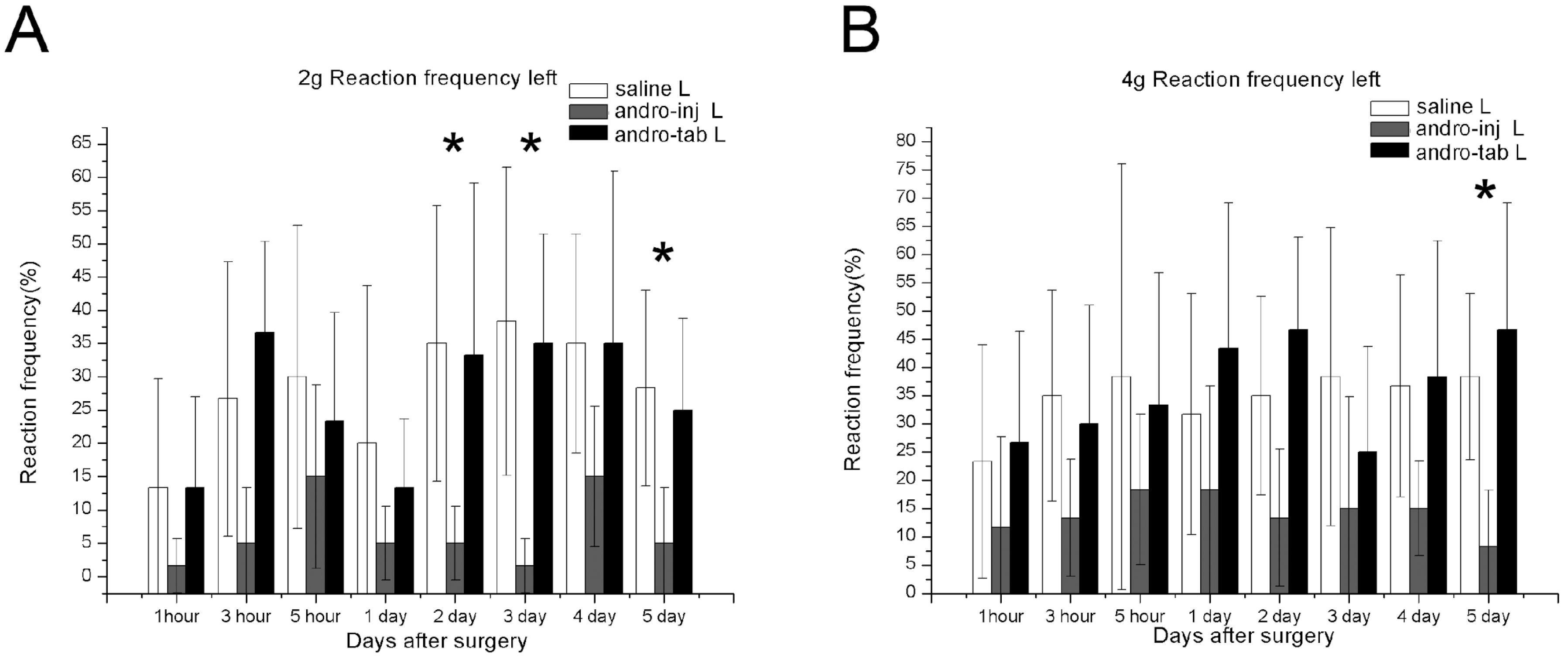Pharmaceuticals 15 01586 g003