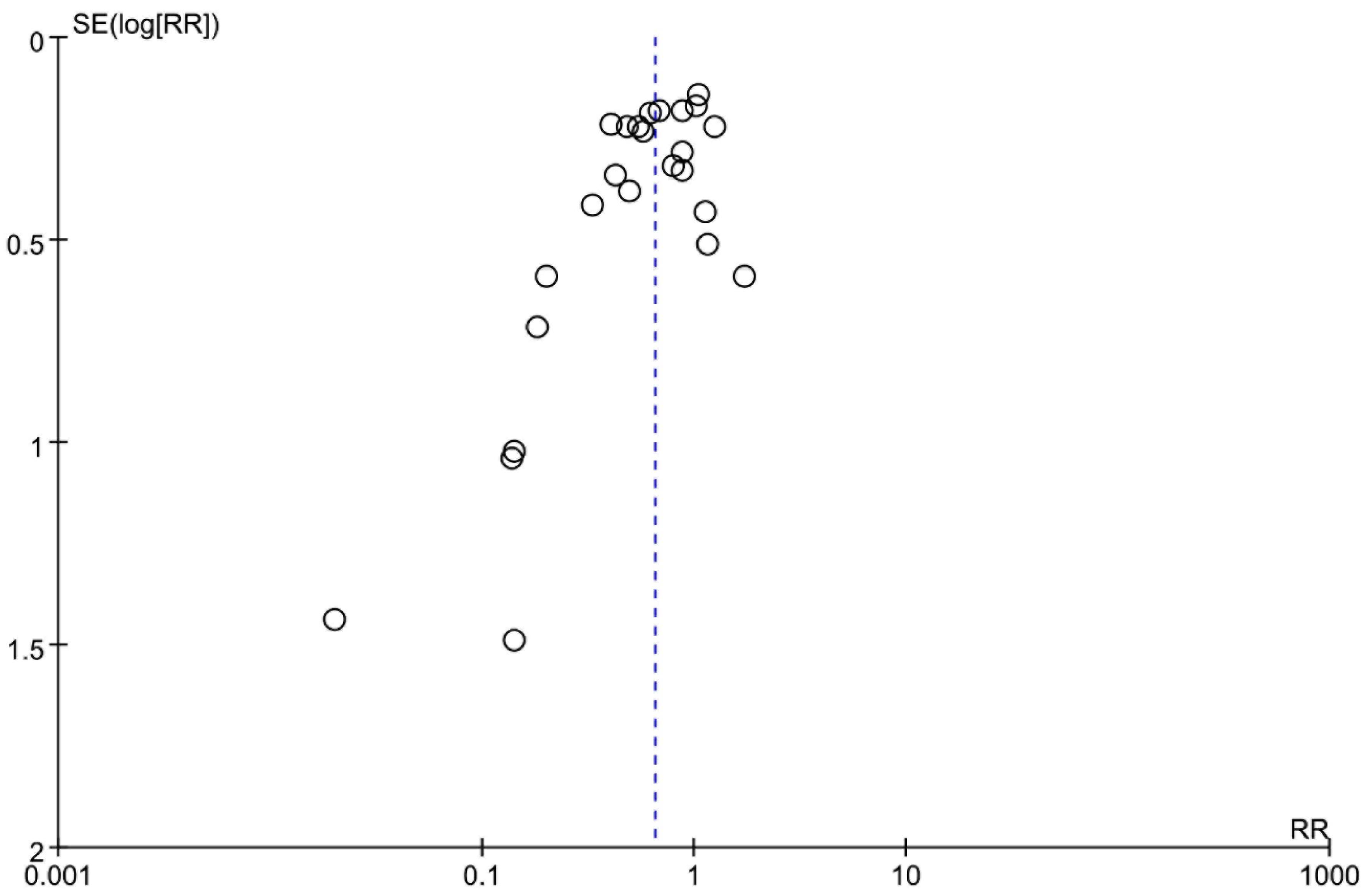 Pharmaceuticals 15 01588 g007 Pharmaceuticals 15 01588 g007