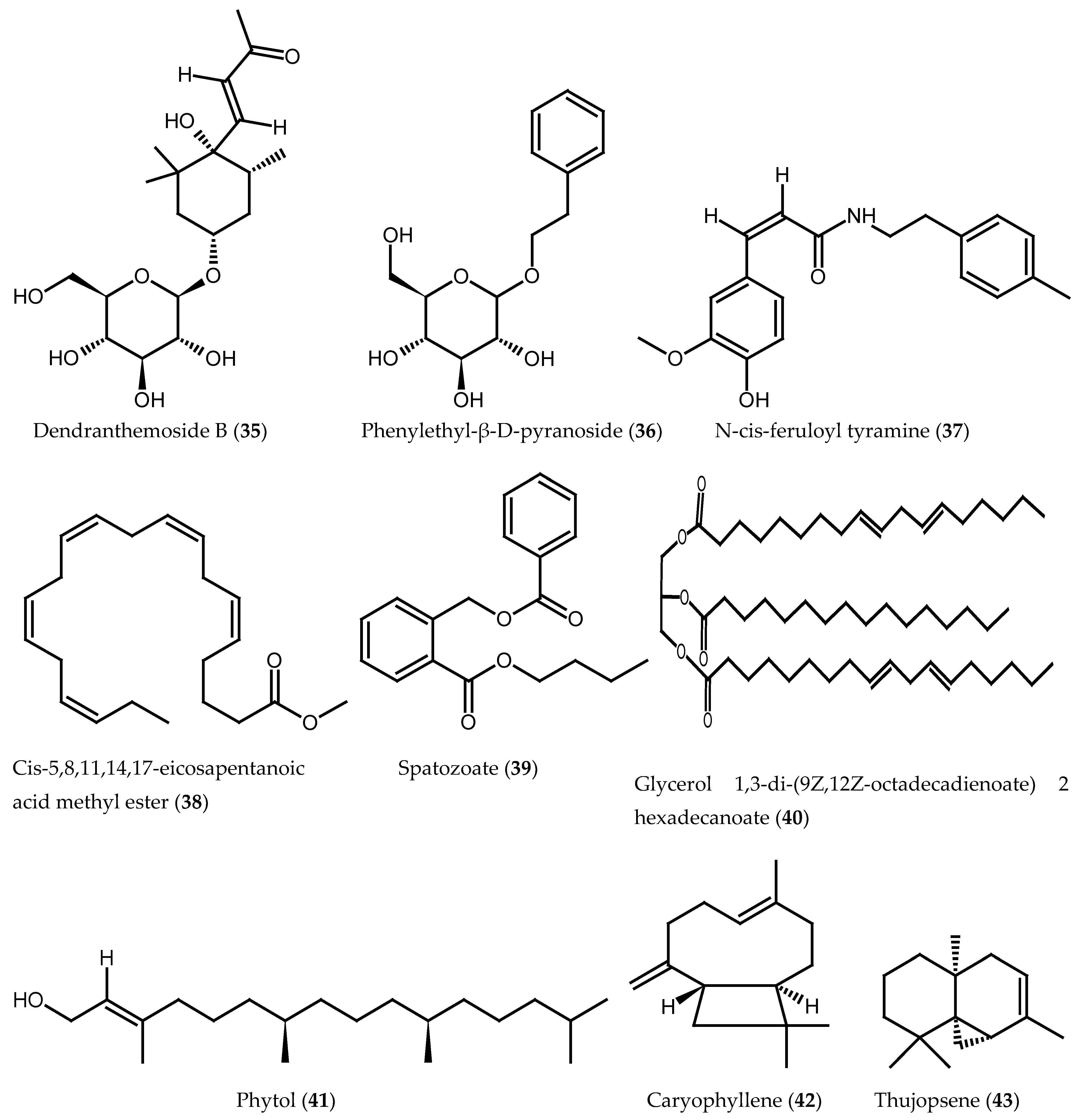 Pharmaceuticals 16 00003 g001e
