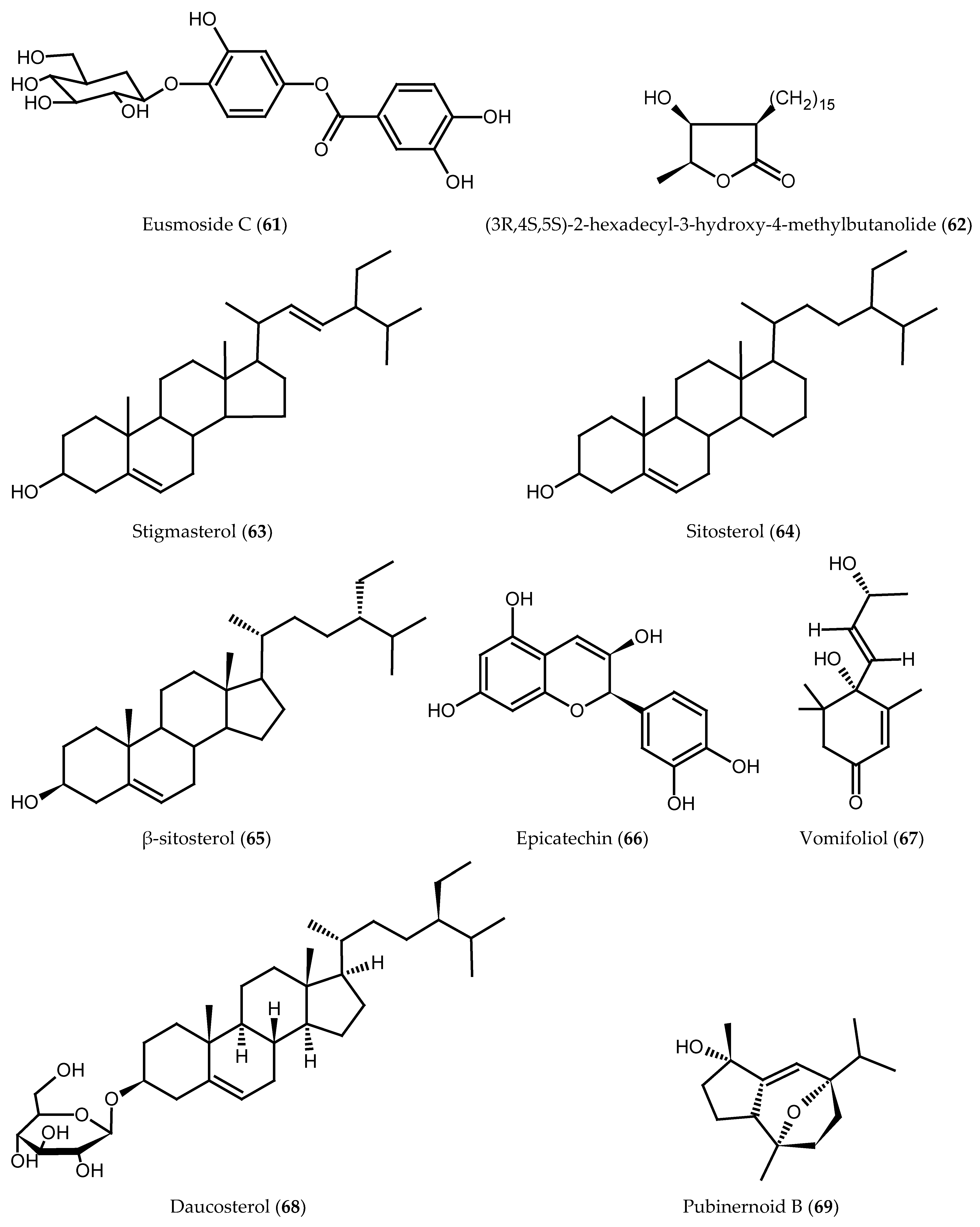 Pharmaceuticals 16 00003 g001g