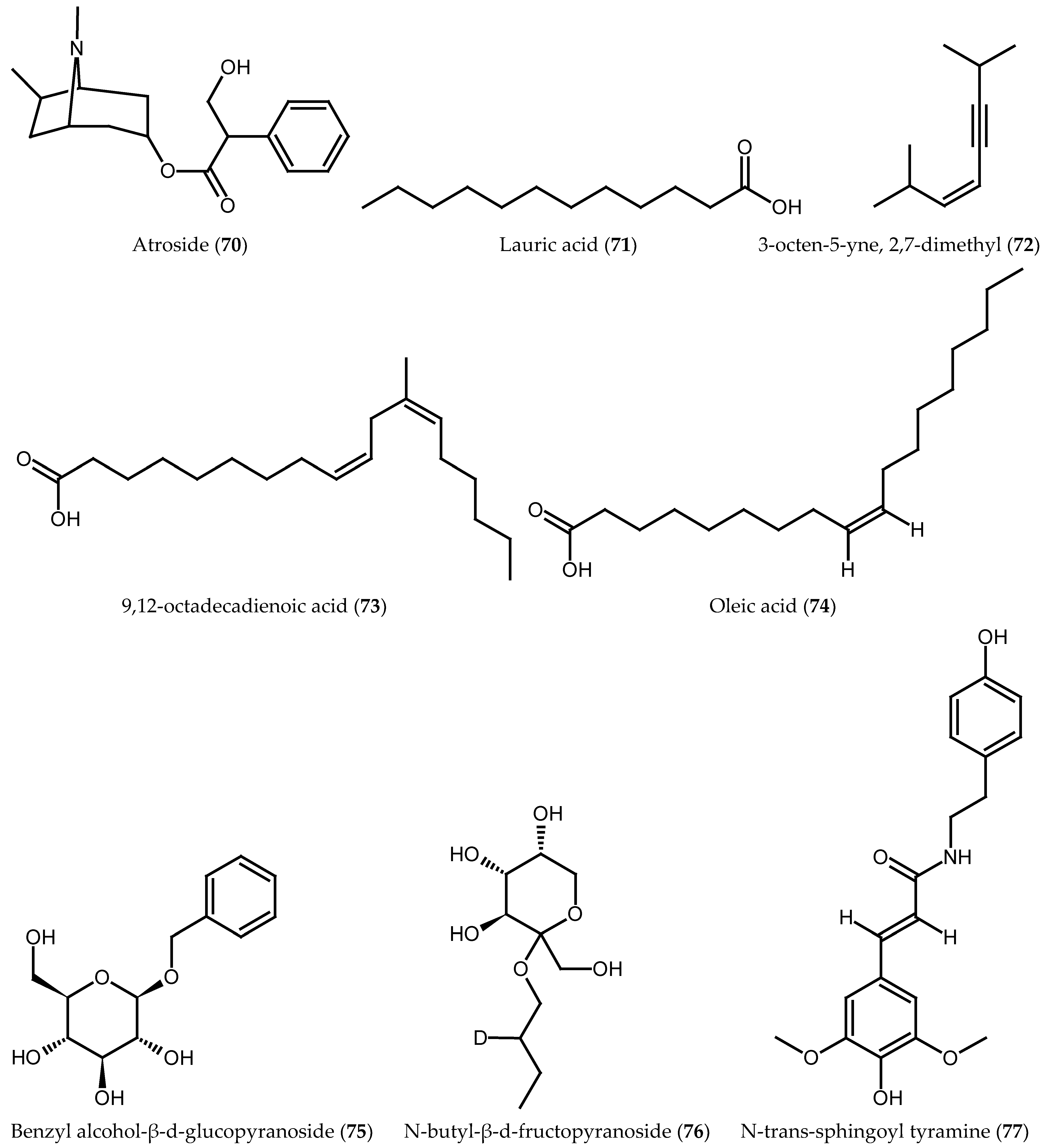 Pharmaceuticals 16 00003 g001h