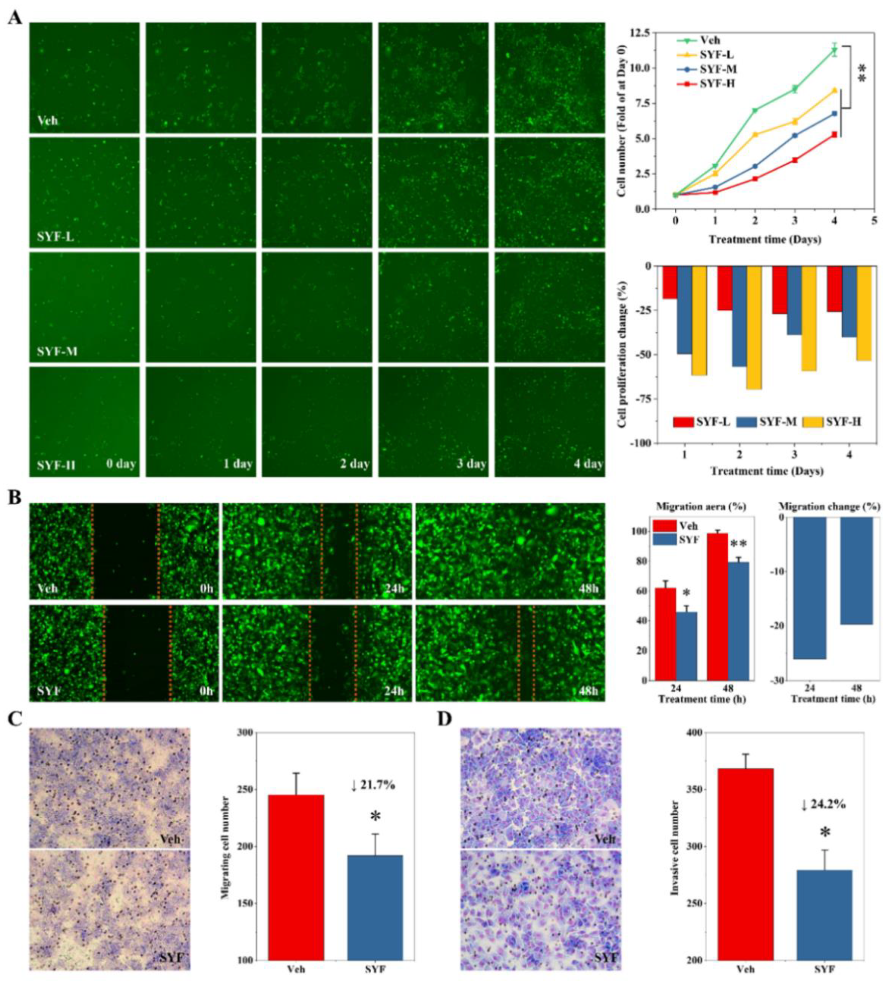 Pharmaceuticals 16 00009 g005 Pharmaceuticals 16 00009 g005
