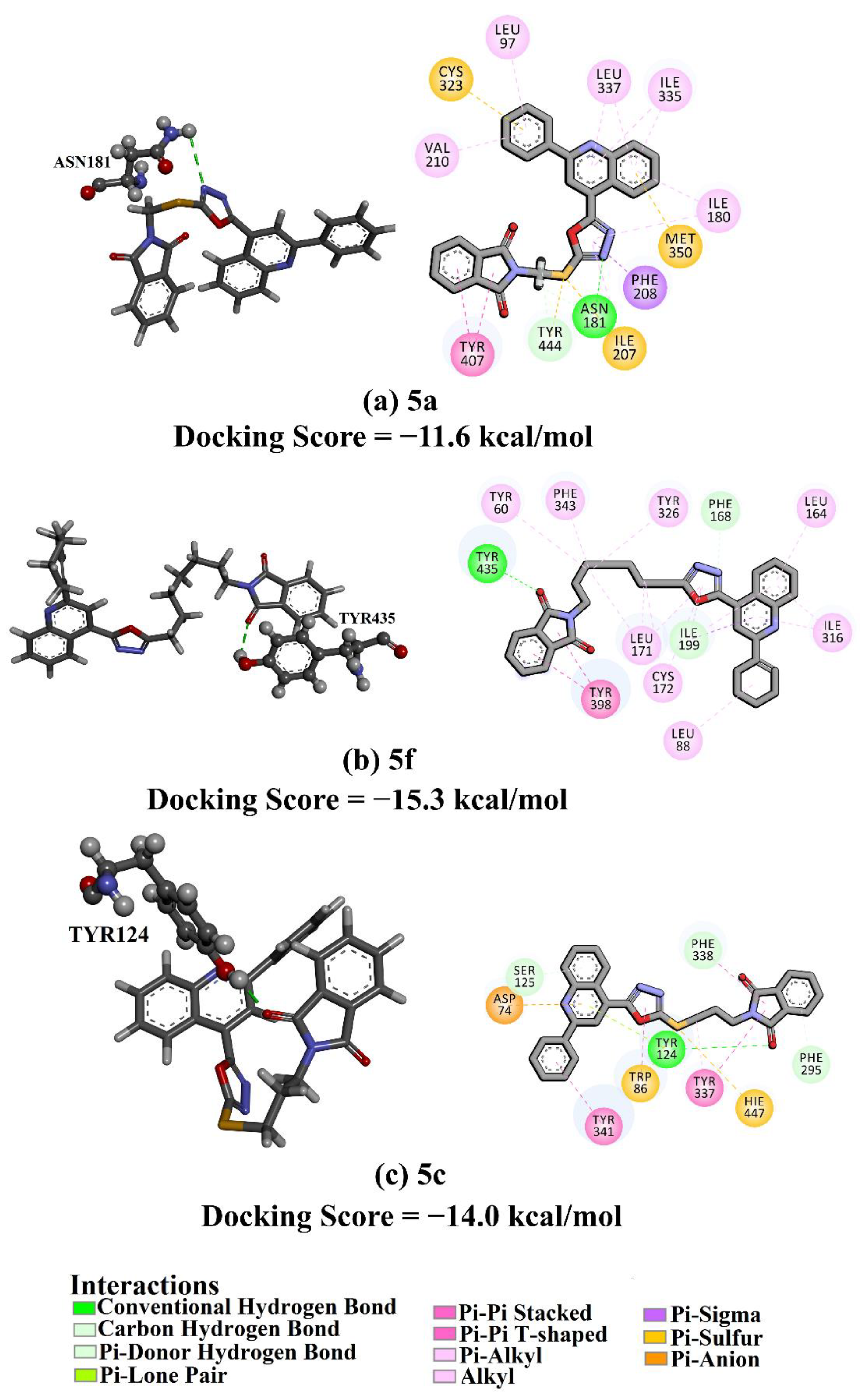 Pharmaceuticals 16 00011 g005