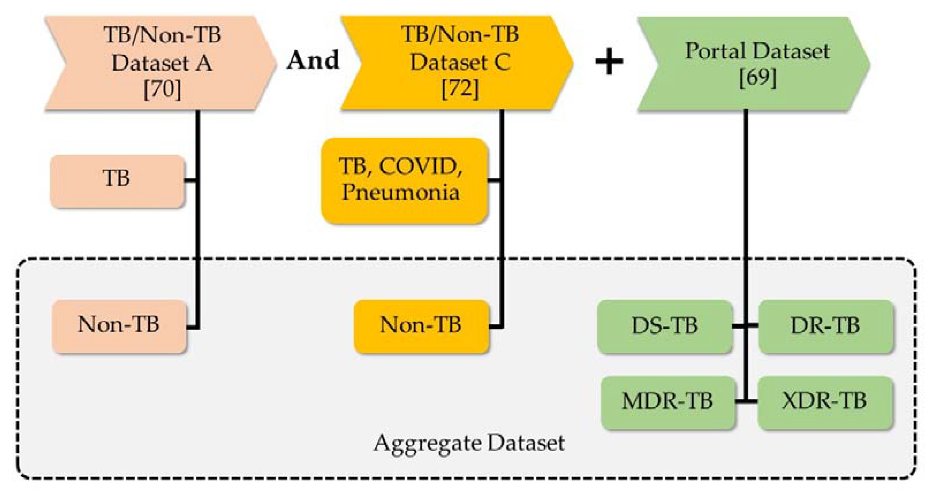 Pharmaceuticals 16 00013 g005