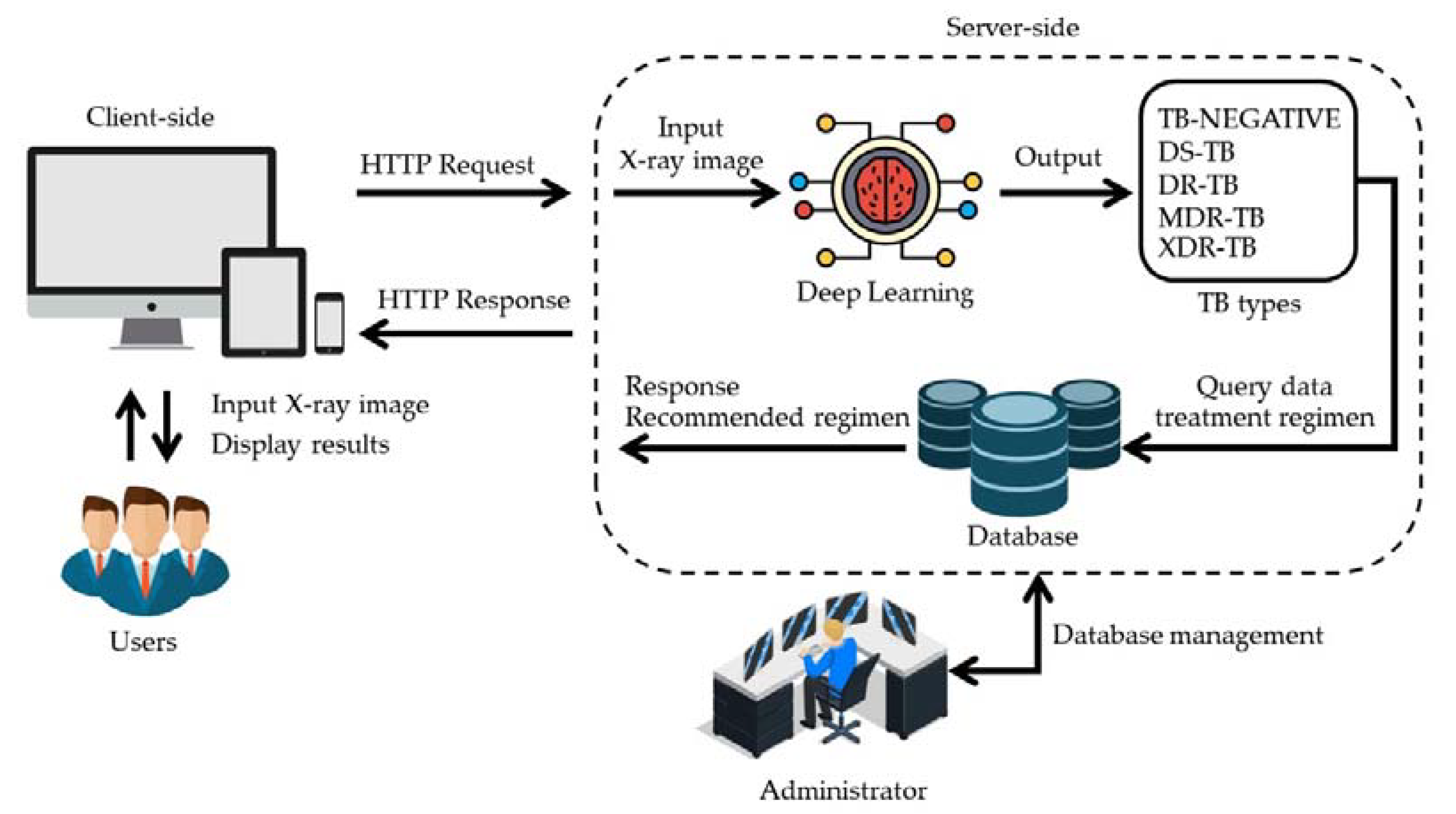 Pharmaceuticals 16 00013 g010