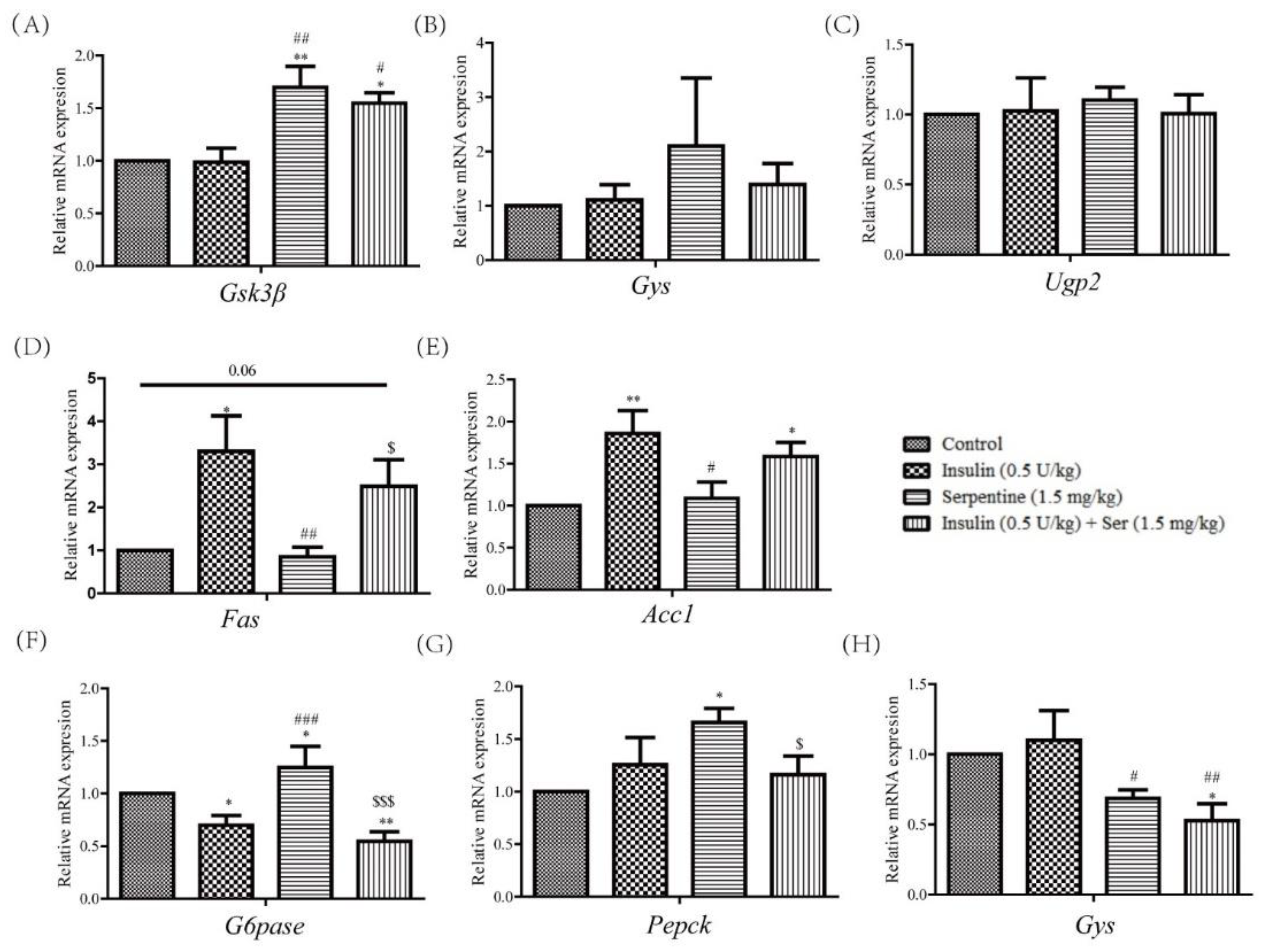 Pharmaceuticals 16 00016 g005