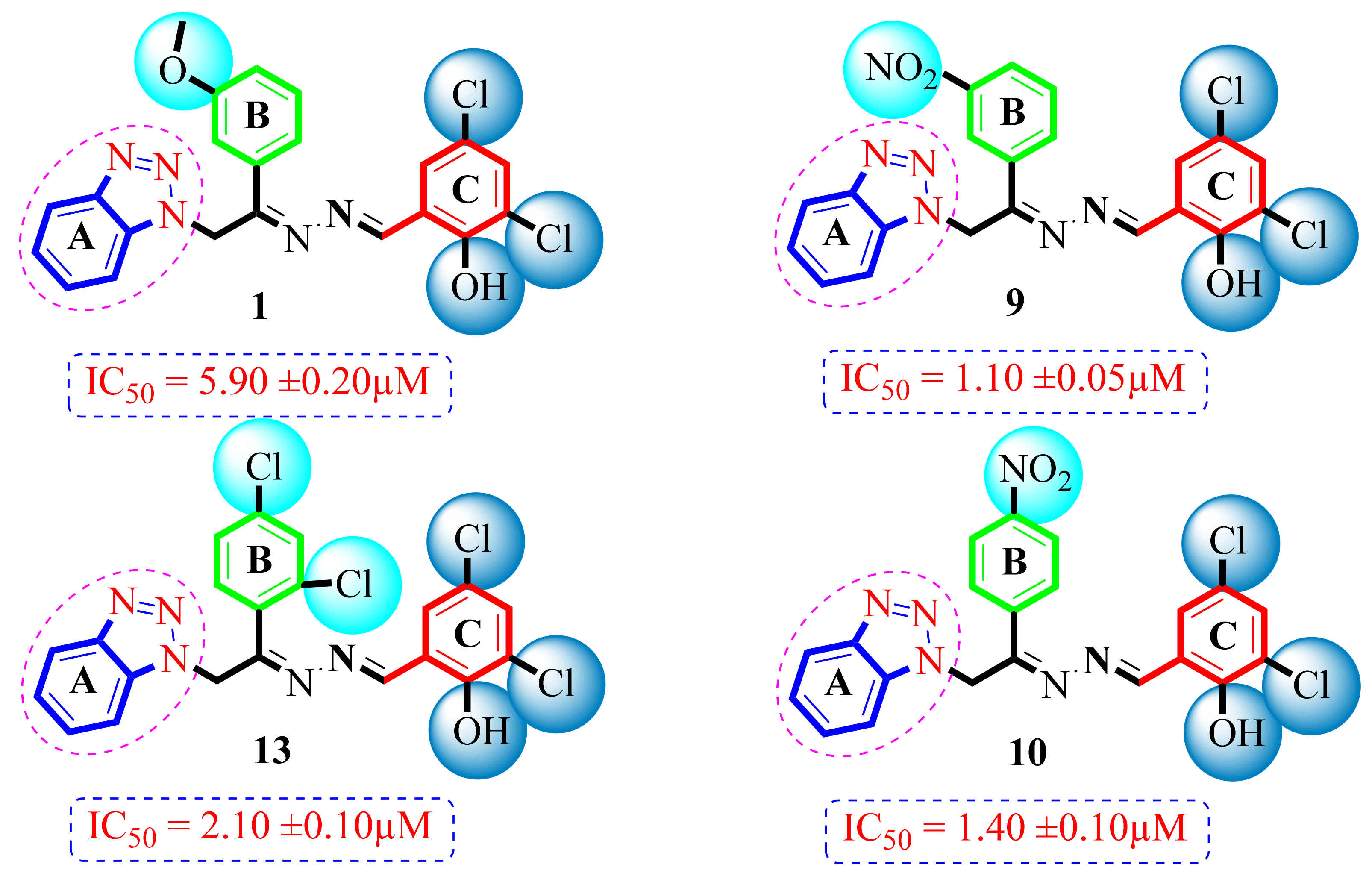 Pharmaceuticals 16 00017 g002 Pharmaceuticals 16 00017 g002