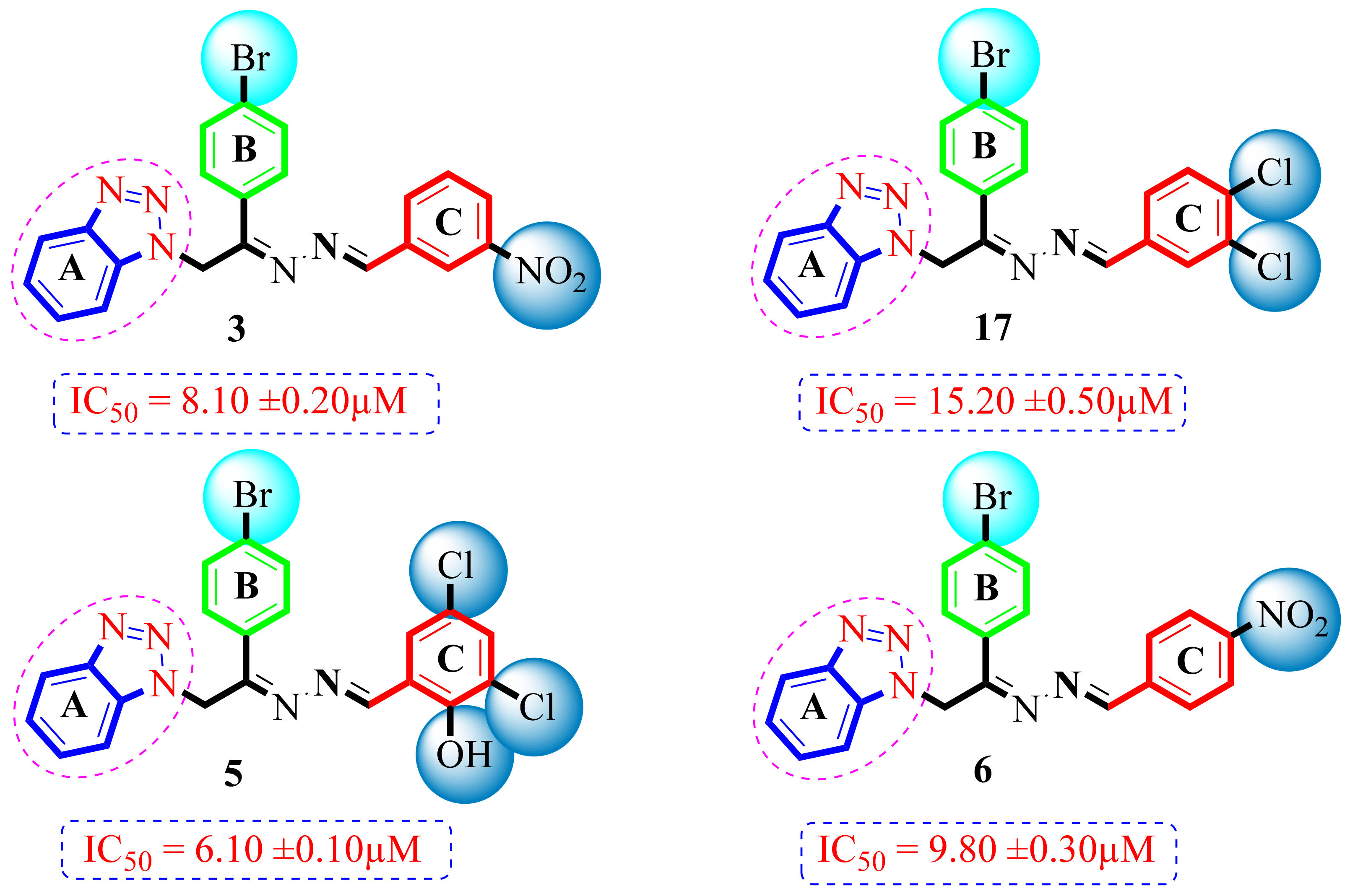 Pharmaceuticals 16 00017 g003 Pharmaceuticals 16 00017 g003
