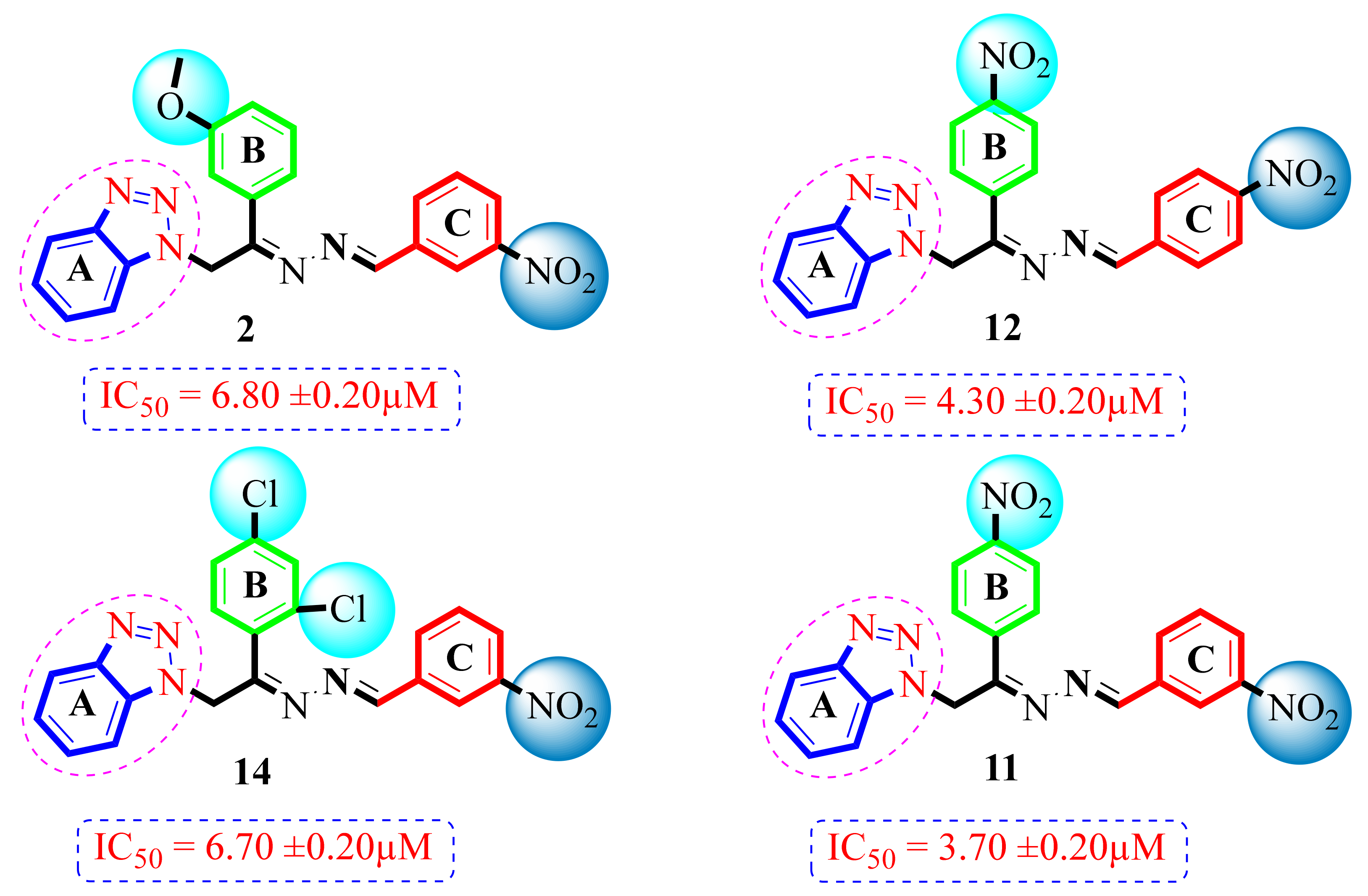 Pharmaceuticals 16 00017 g004 Pharmaceuticals 16 00017 g004
