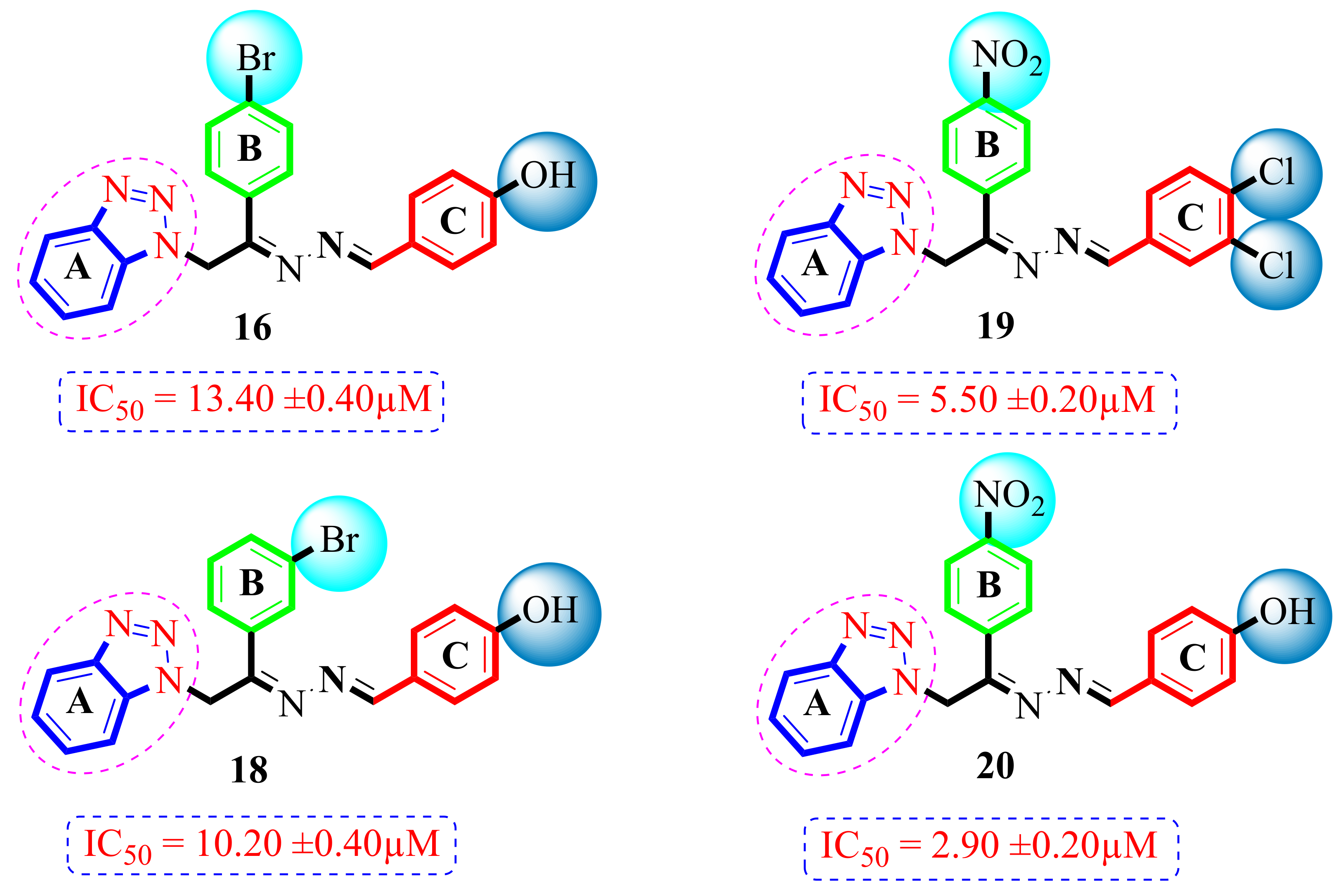 Pharmaceuticals 16 00017 g005 Pharmaceuticals 16 00017 g005