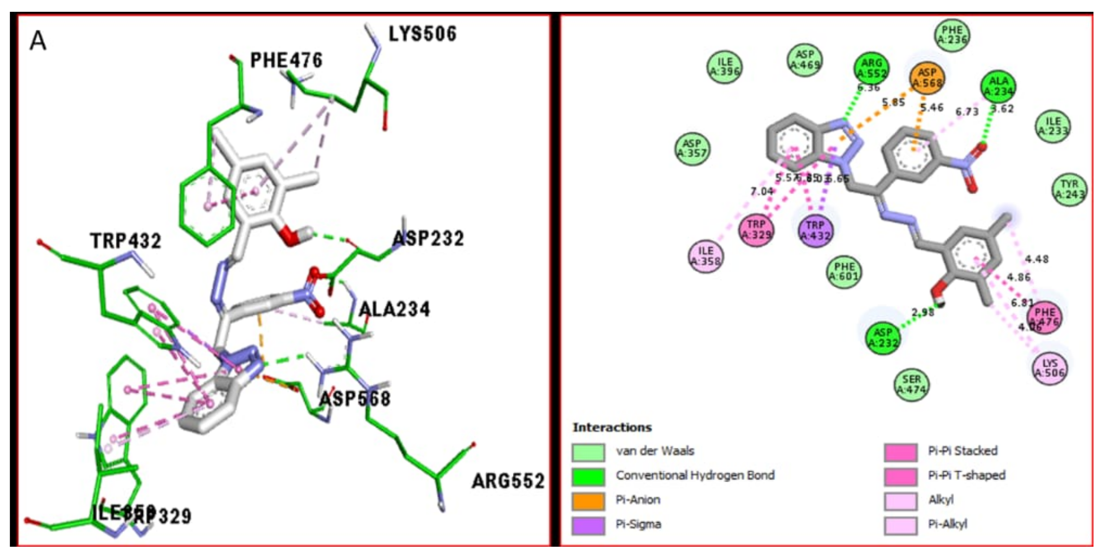 Pharmaceuticals 16 00017 g006 Pharmaceuticals 16 00017 g006