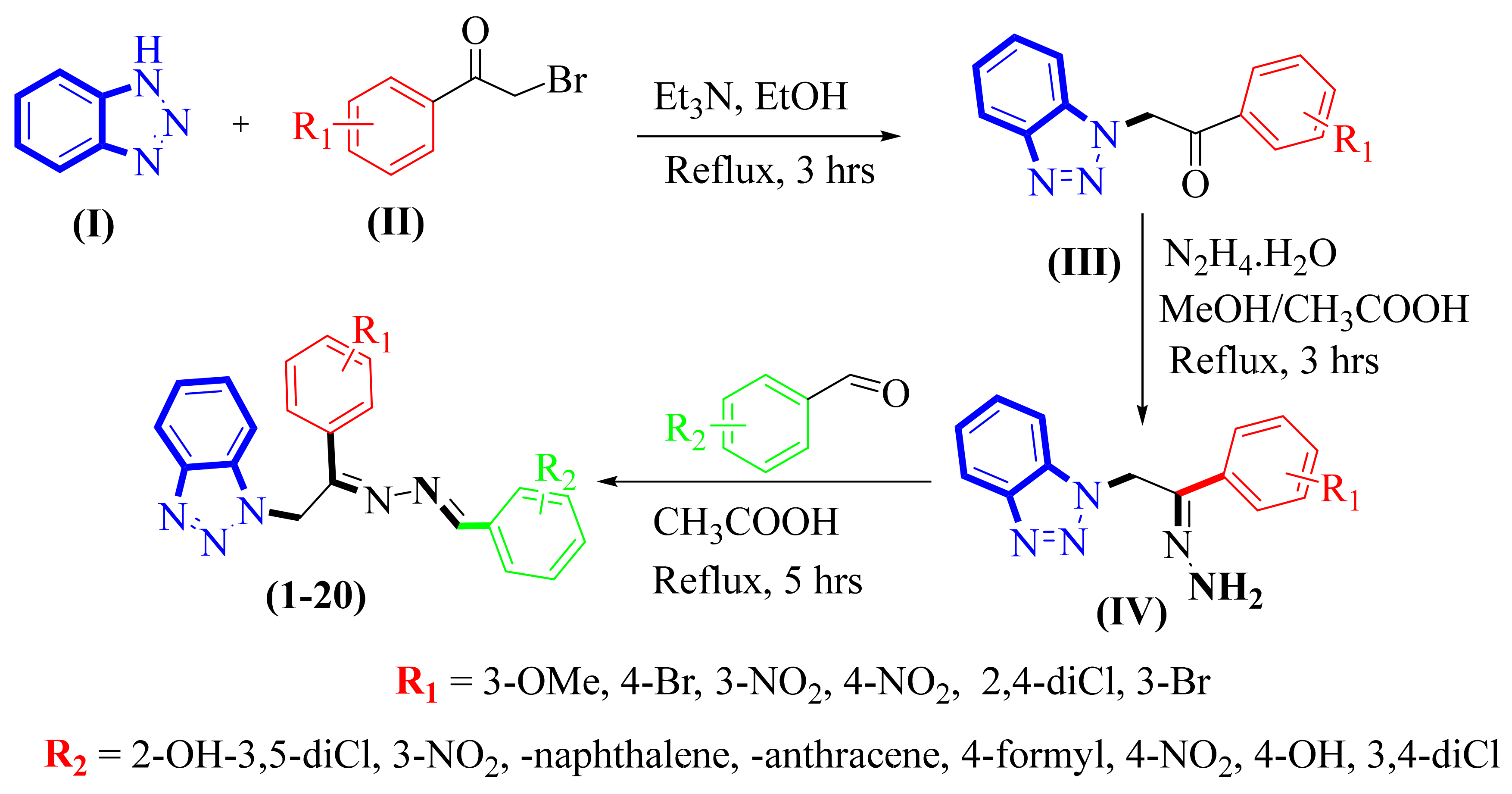 Pharmaceuticals 16 00017 sch001 Pharmaceuticals 16 00017 sch001