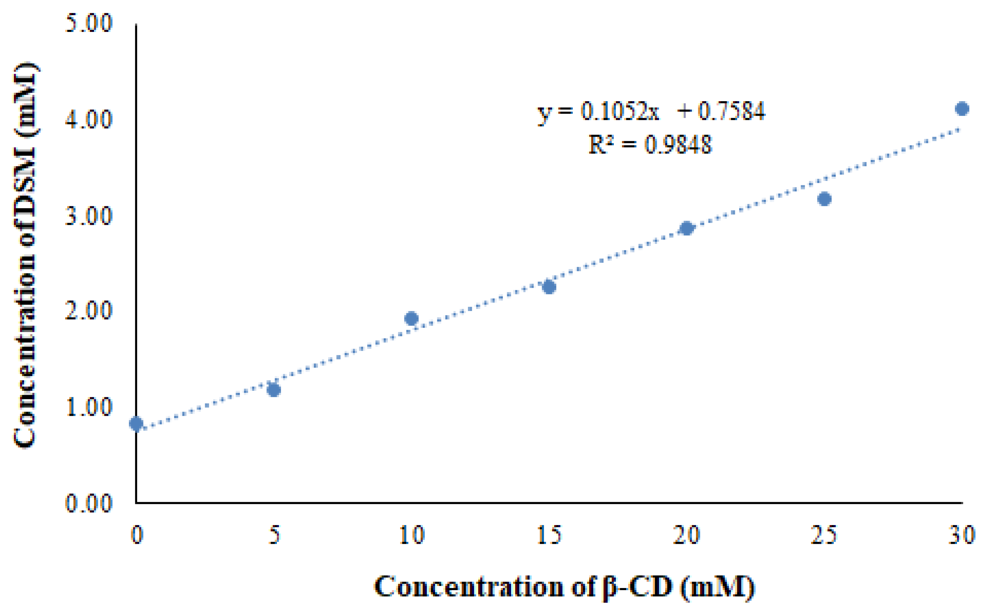 Pharmaceuticals 16 00019 g001 Pharmaceuticals 16 00019 g001