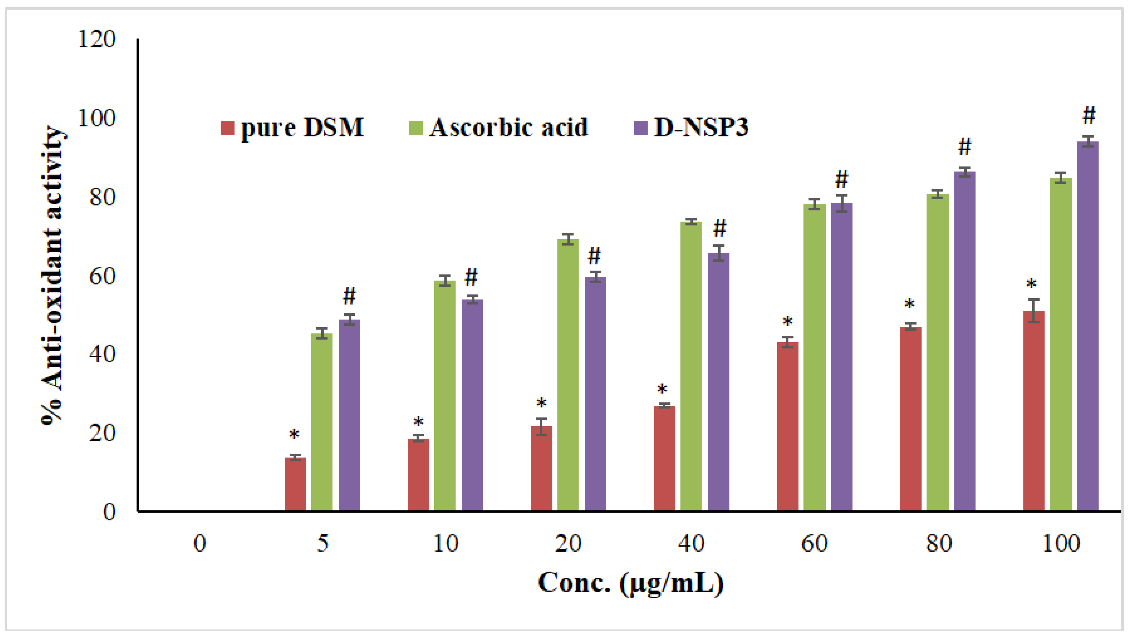 Pharmaceuticals 16 00019 g008 Pharmaceuticals 16 00019 g008