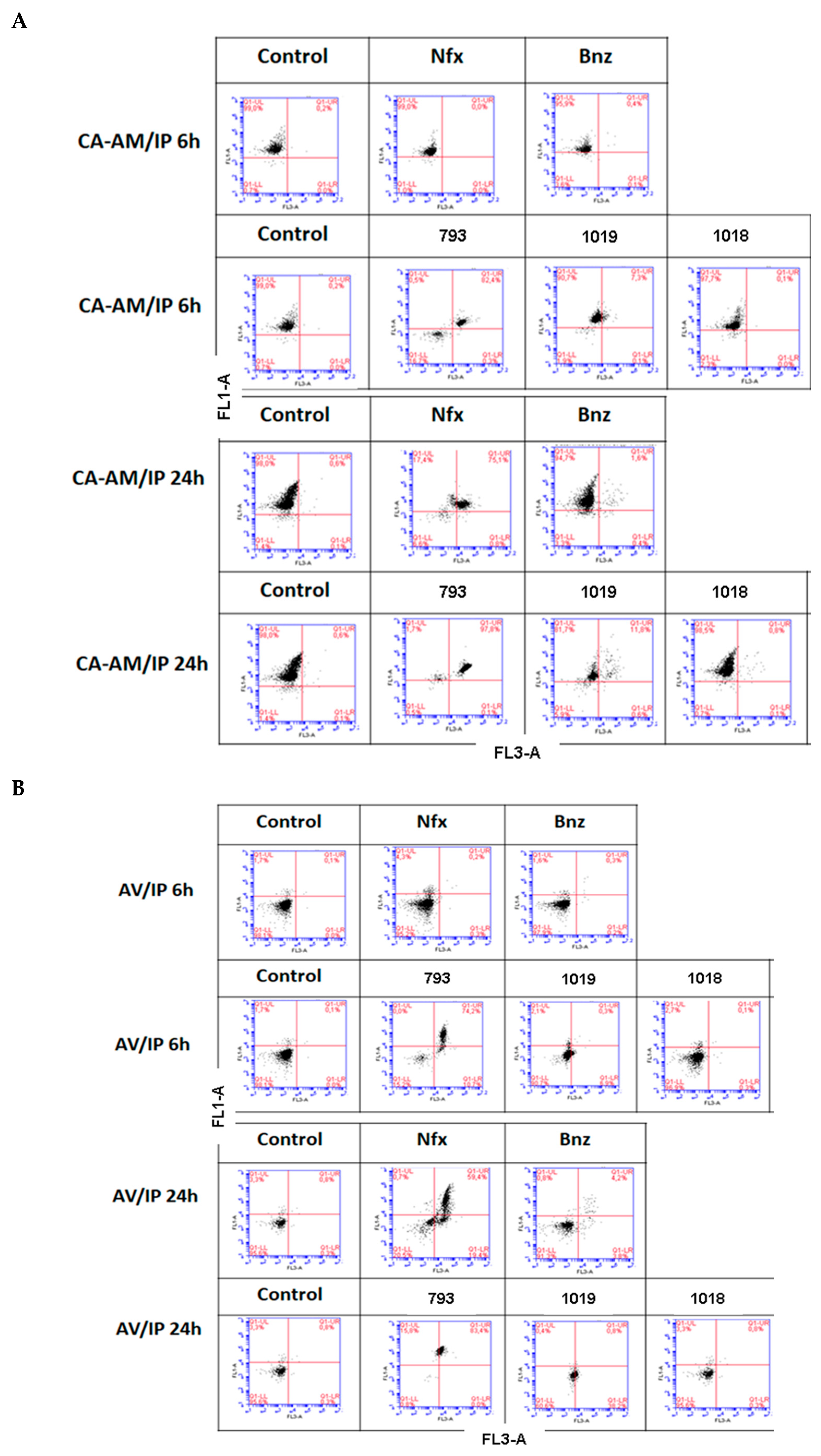 Pharmaceuticals 16 00020 g003