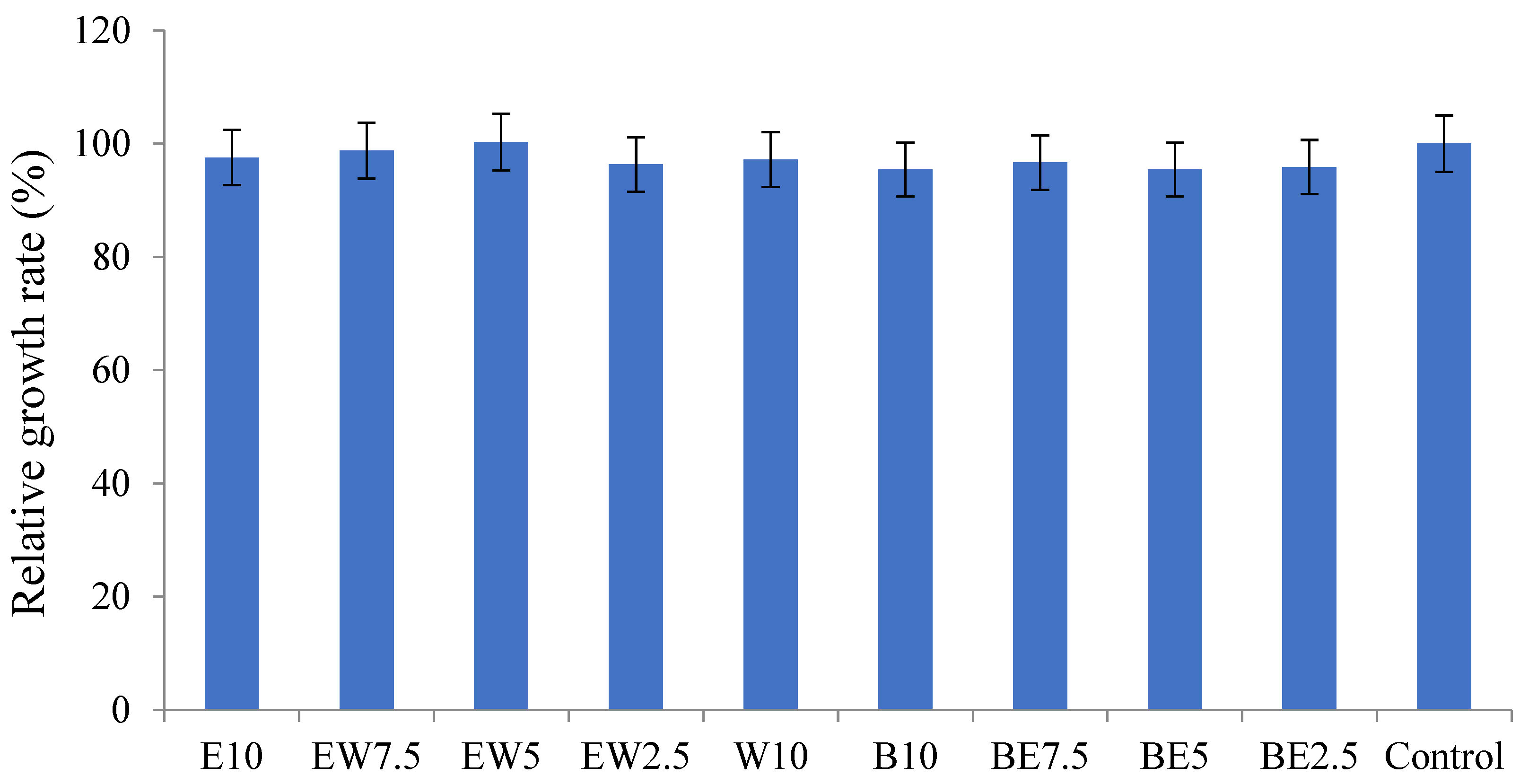Pharmaceuticals 16 00021 g001