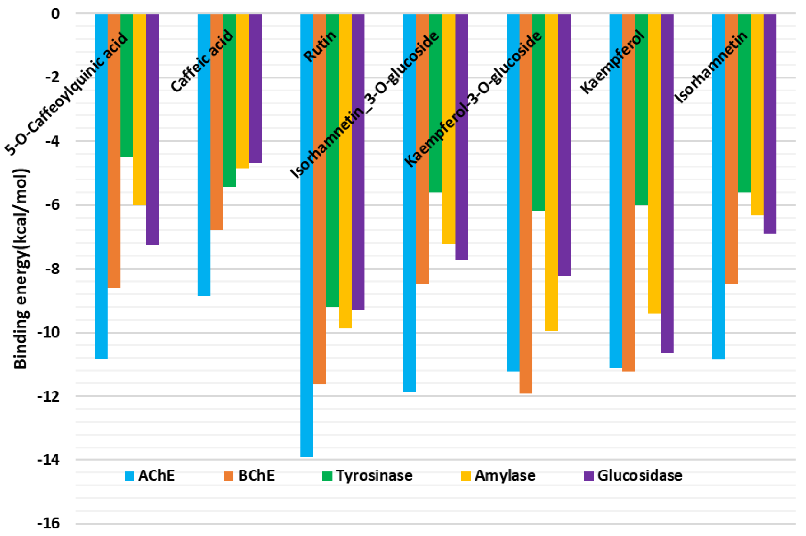 Pharmaceuticals 16 00021 g002