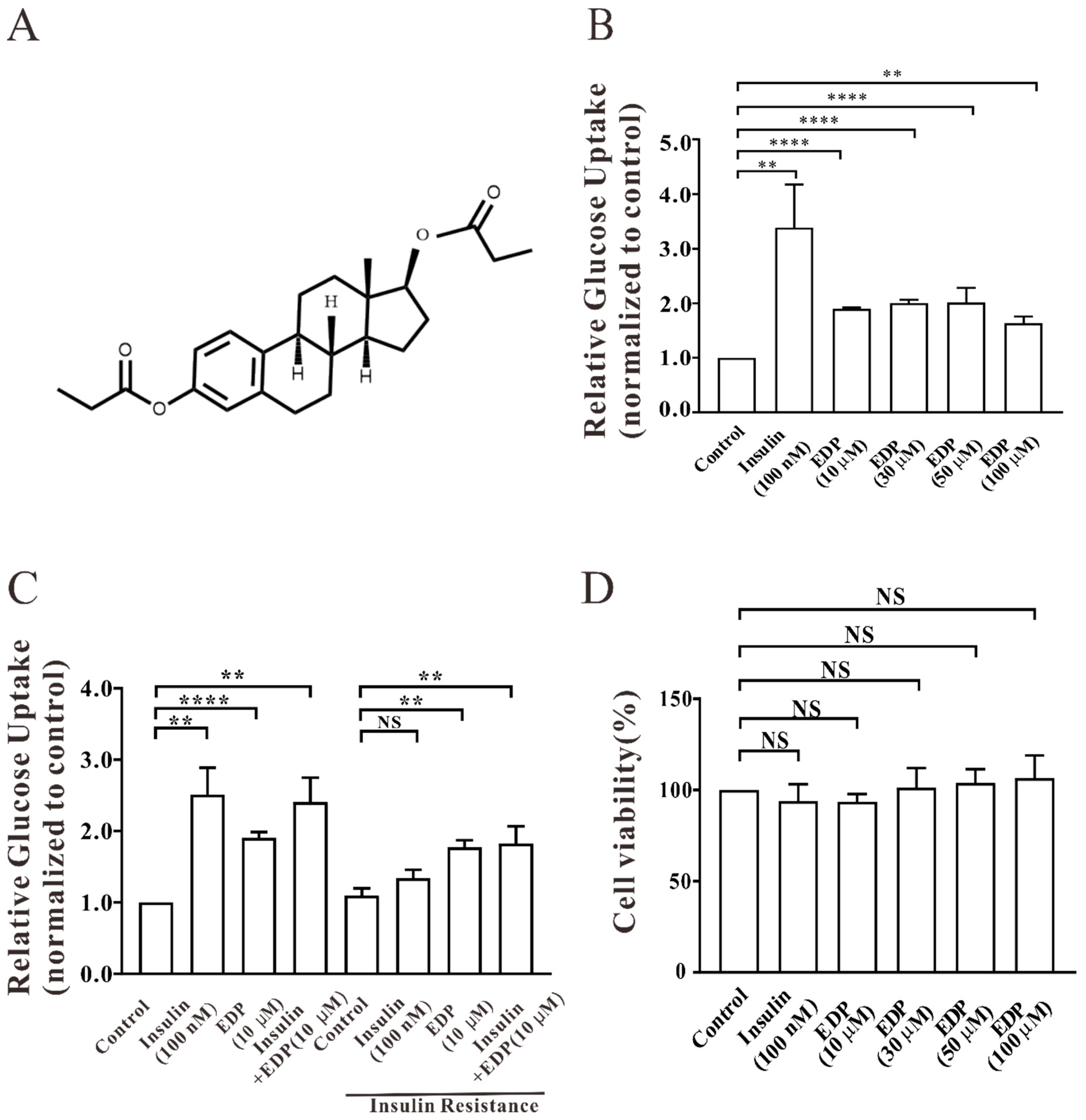Pharmaceuticals 16 00025 g001