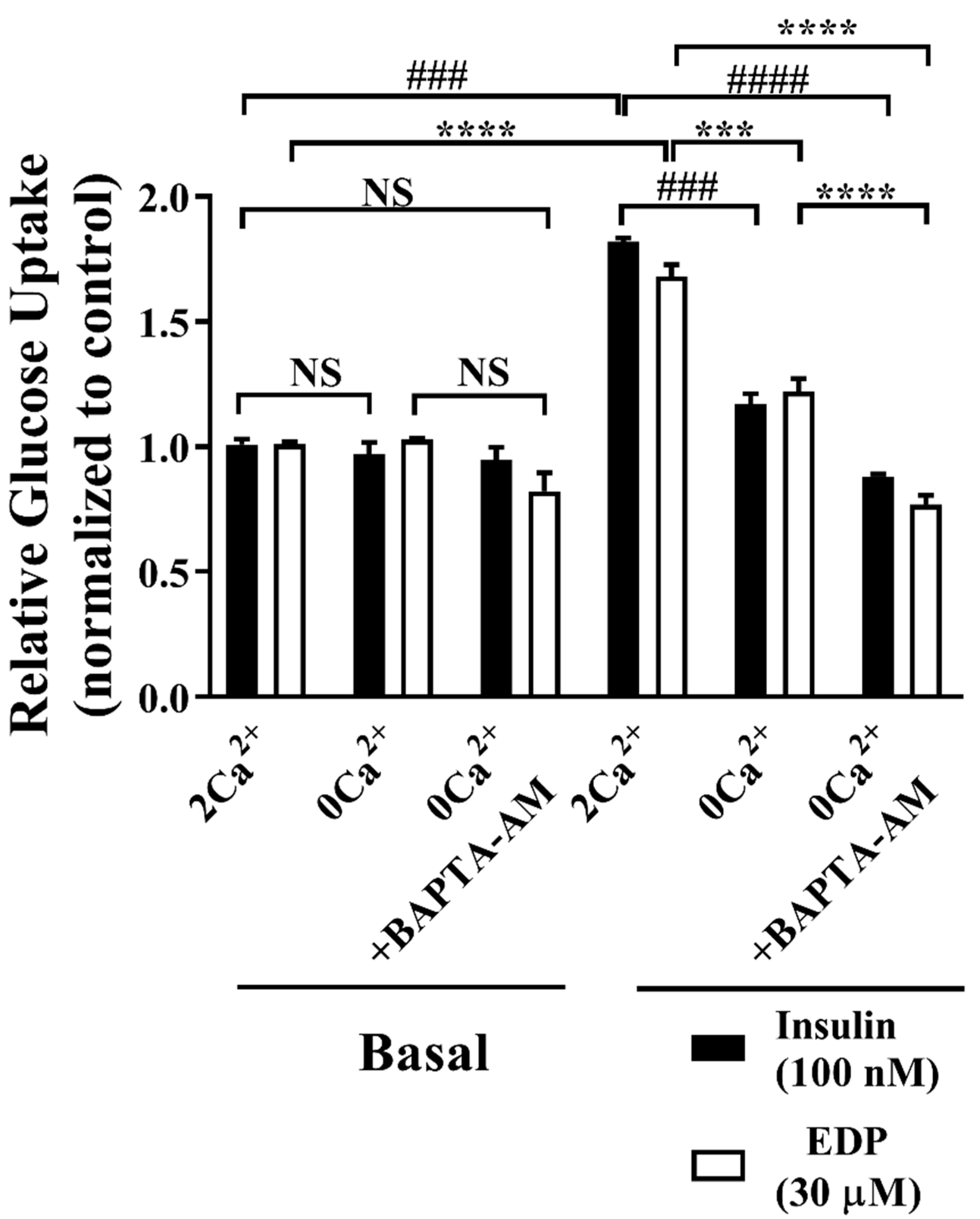 Pharmaceuticals 16 00025 g006