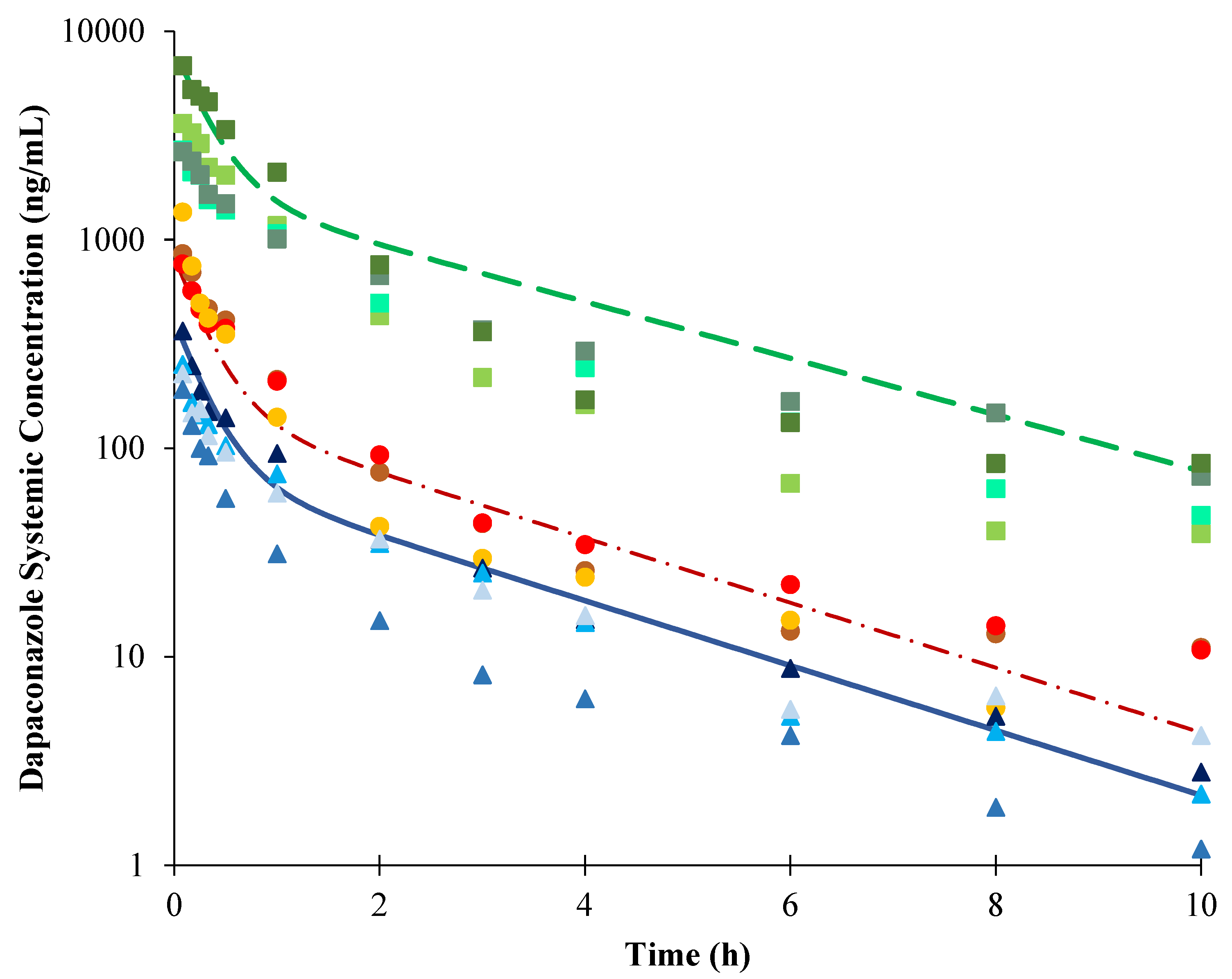 Pharmaceuticals 16 00028 g001 Pharmaceuticals 16 00028 g001