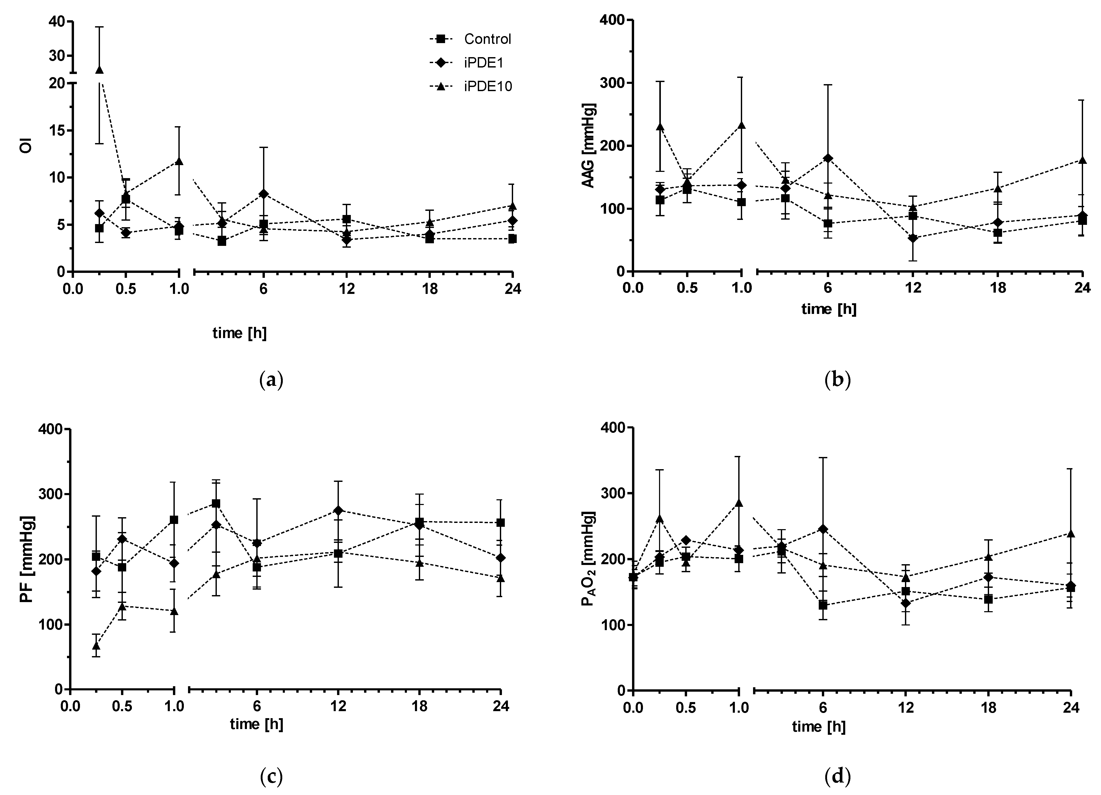 Pharmaceuticals 16 00029 g001a Pharmaceuticals 16 00029 g001a