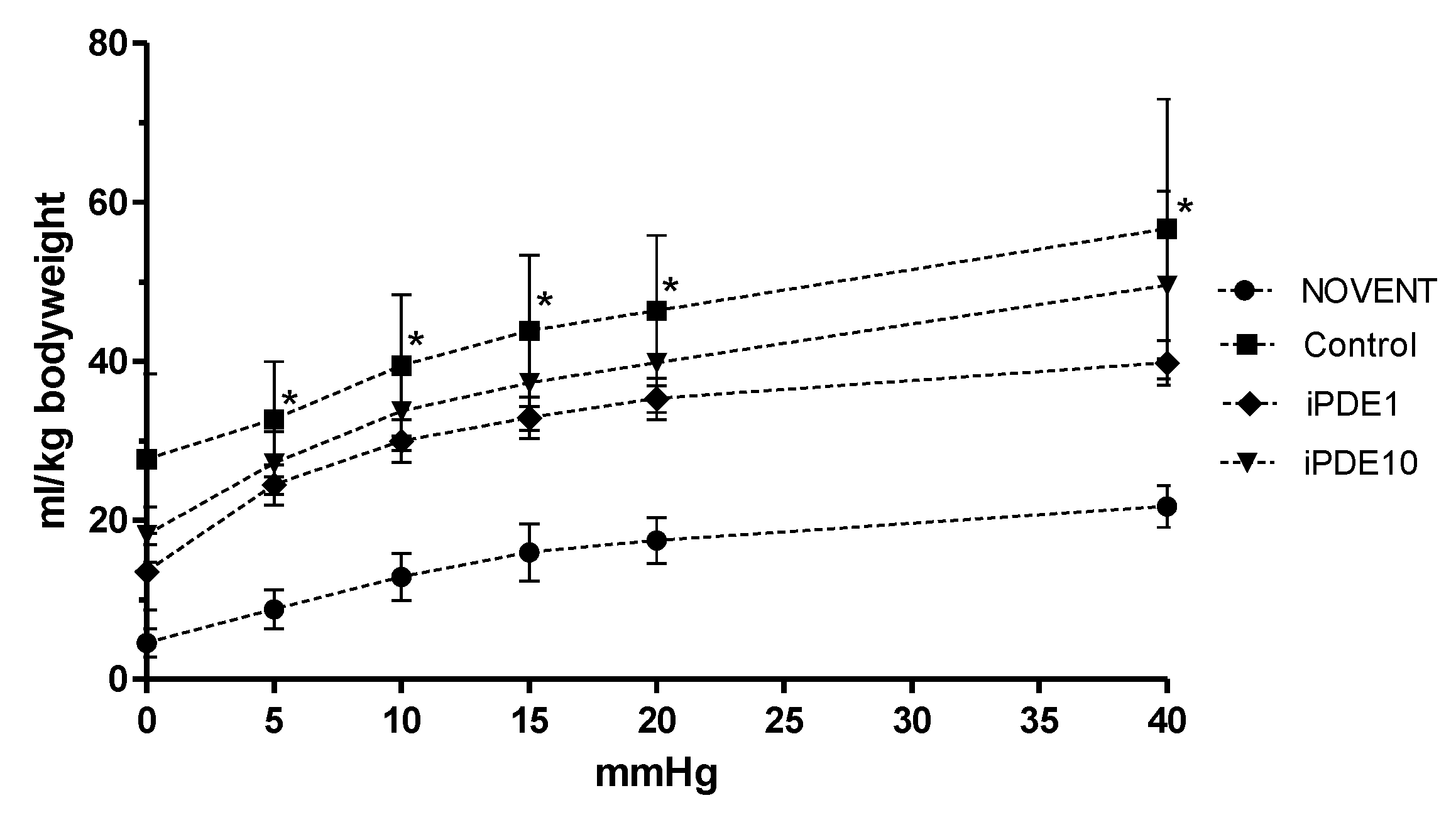 Pharmaceuticals 16 00029 g002 Pharmaceuticals 16 00029 g002