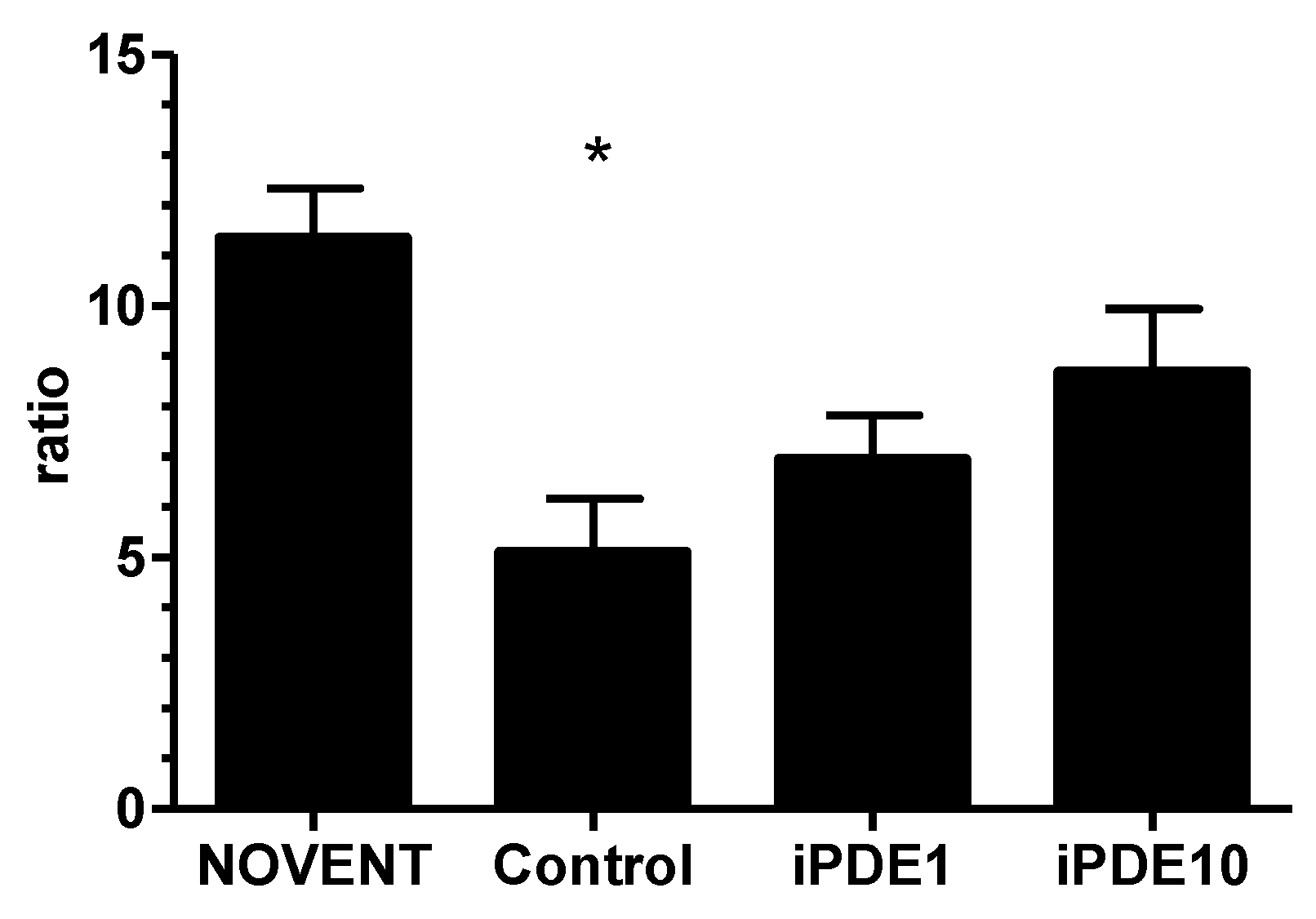Pharmaceuticals 16 00029 g003 Pharmaceuticals 16 00029 g003