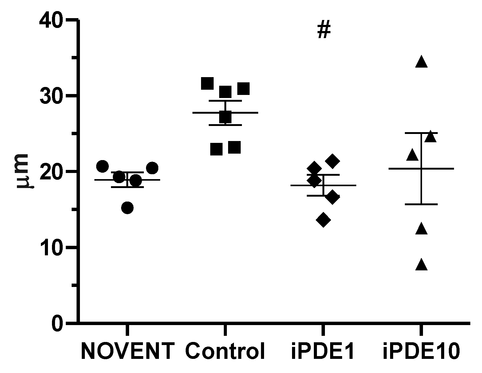 Pharmaceuticals 16 00029 g004 Pharmaceuticals 16 00029 g004