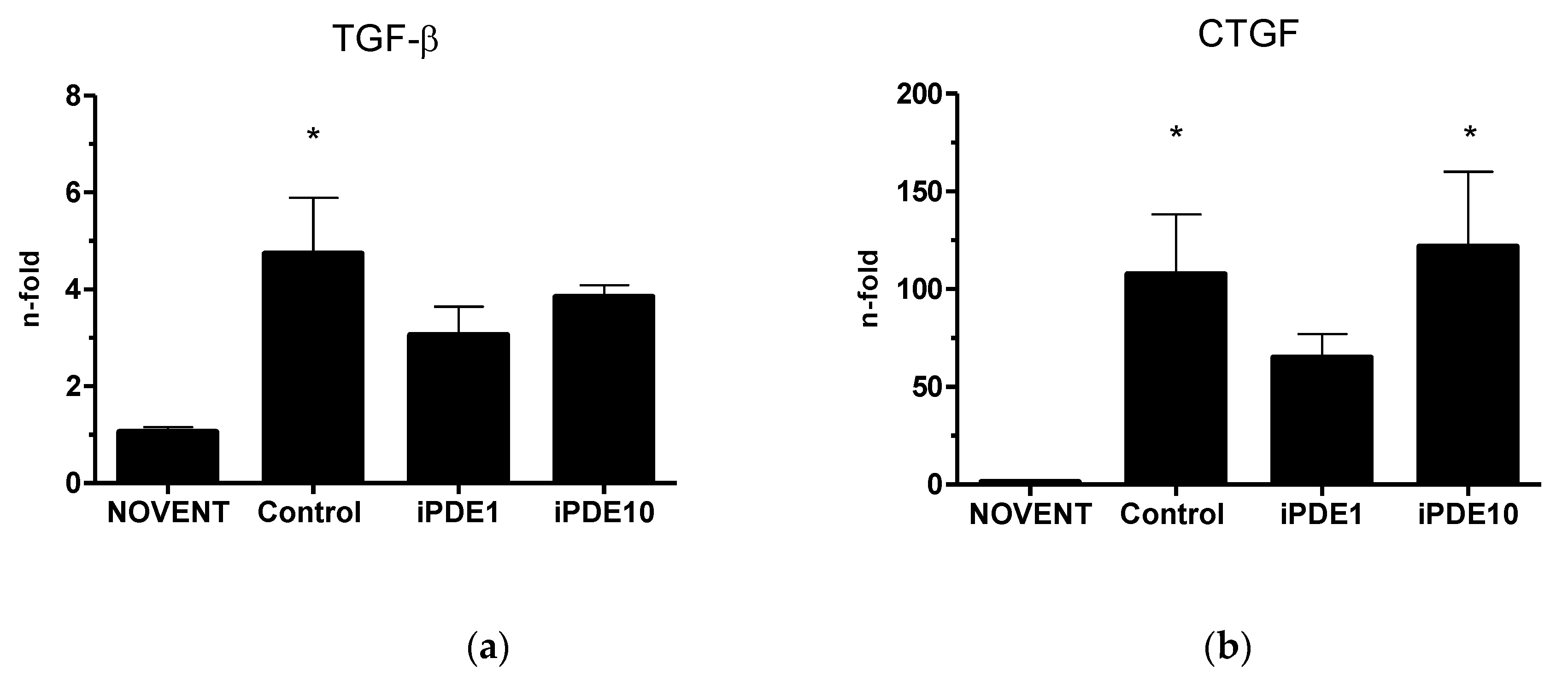 Pharmaceuticals 16 00029 g006 Pharmaceuticals 16 00029 g006