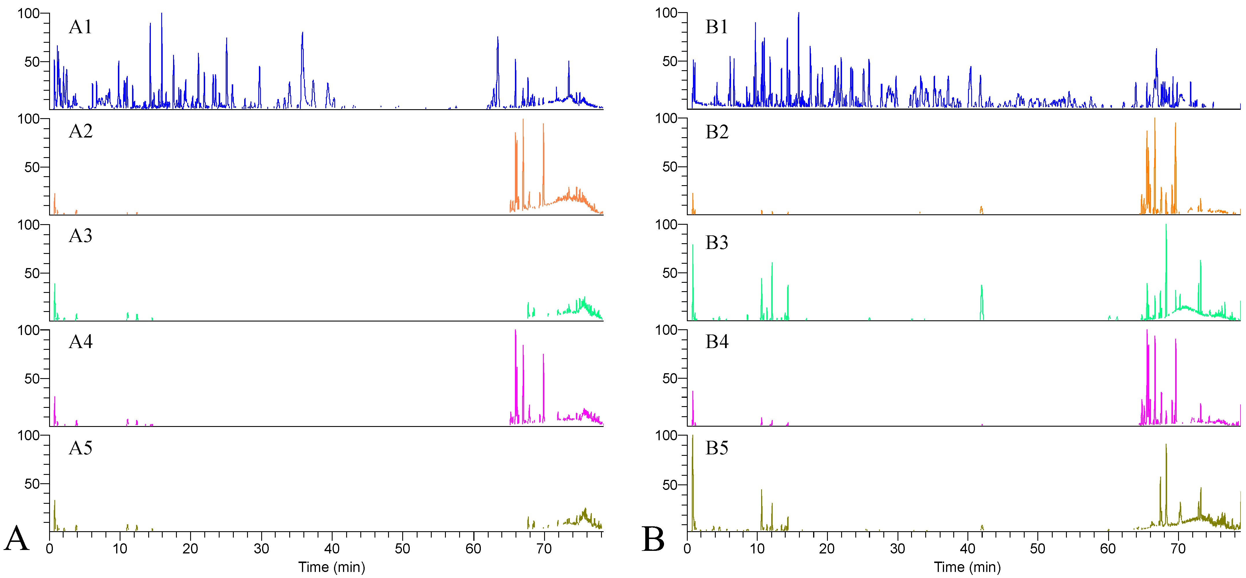 Pharmaceuticals 16 00030 g004 Pharmaceuticals 16 00030 g004