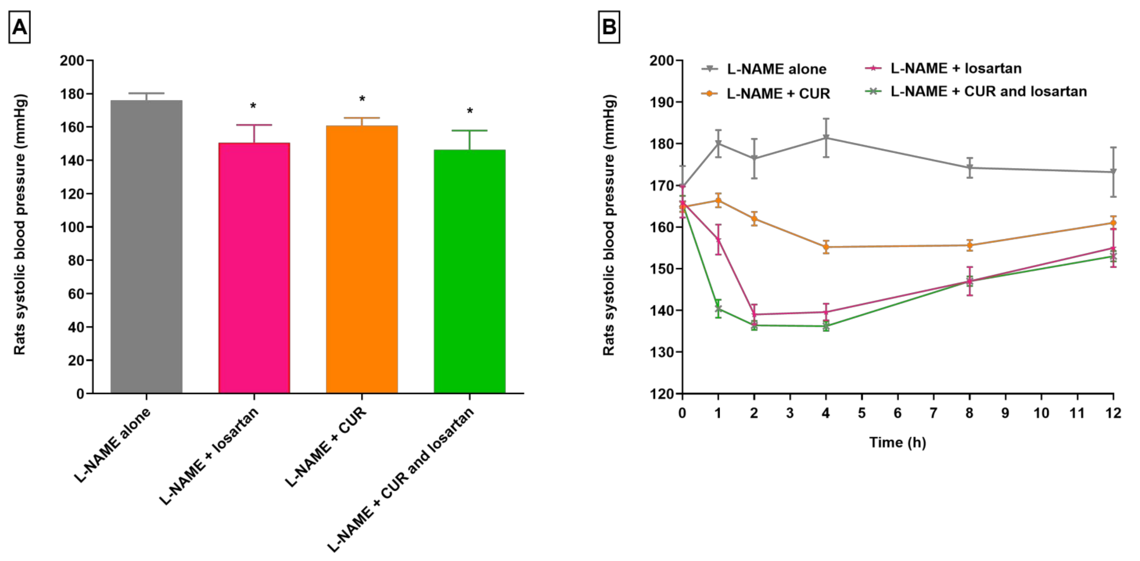 Pharmaceuticals 16 00033 g001 Pharmaceuticals 16 00033 g001