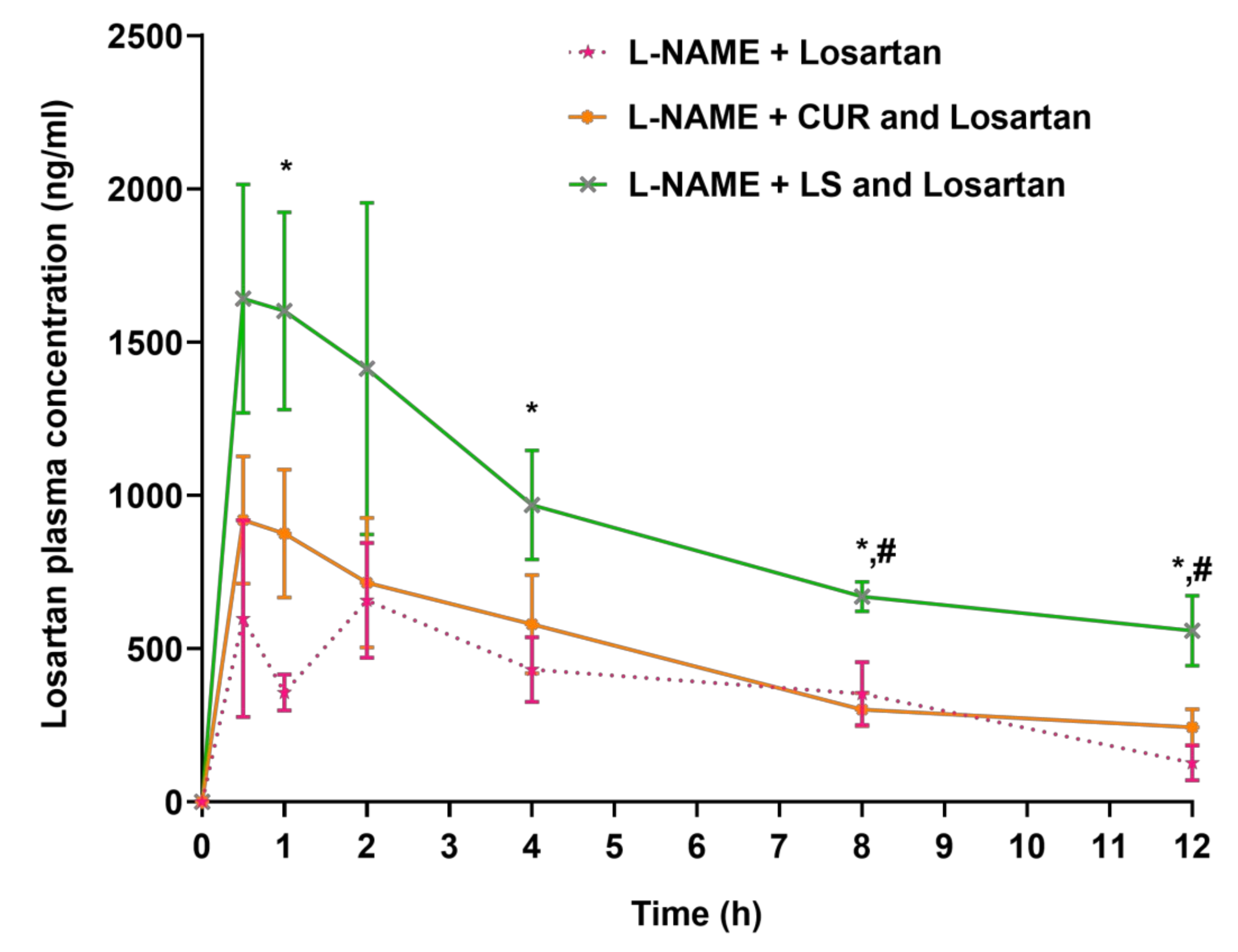 Pharmaceuticals 16 00033 g003 Pharmaceuticals 16 00033 g003