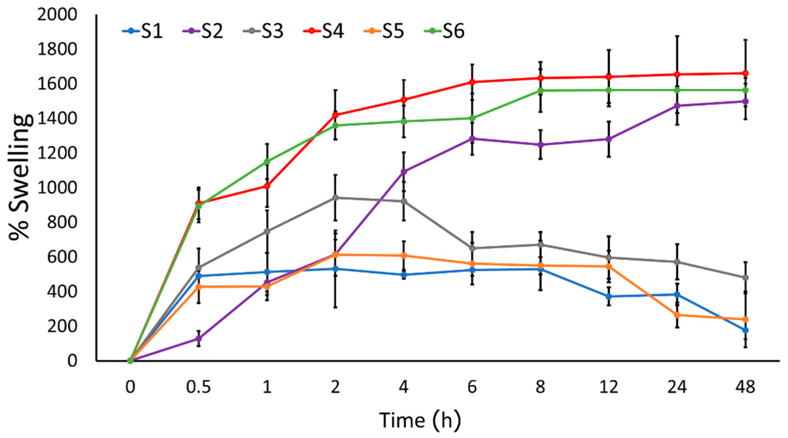 Pharmaceuticals 16 00035 g001 Pharmaceuticals 16 00035 g001