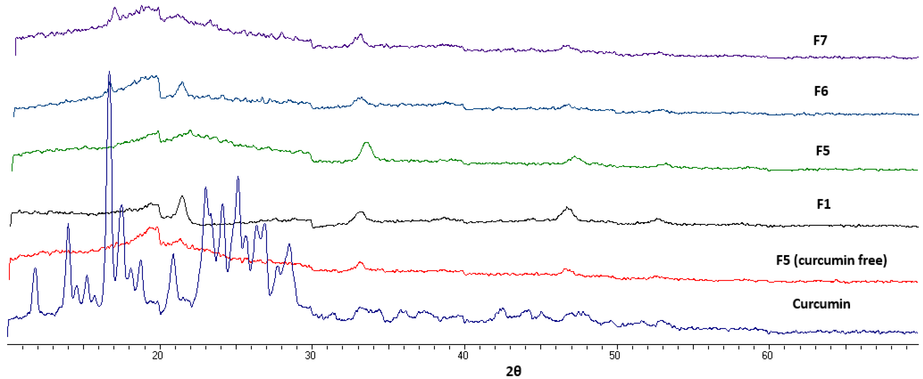 Pharmaceuticals 16 00038 g002 Pharmaceuticals 16 00038 g002