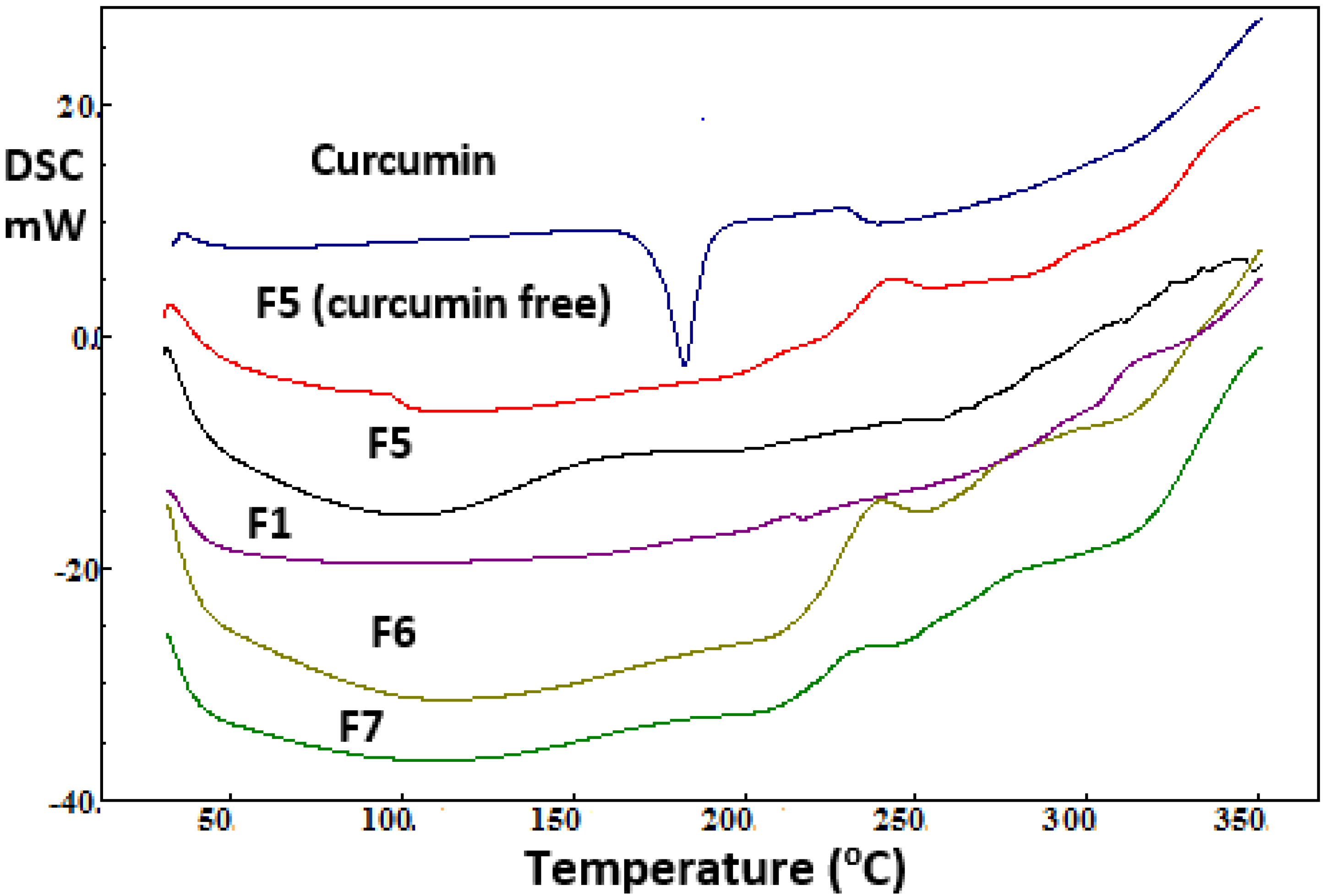 Pharmaceuticals 16 00038 g003 Pharmaceuticals 16 00038 g003