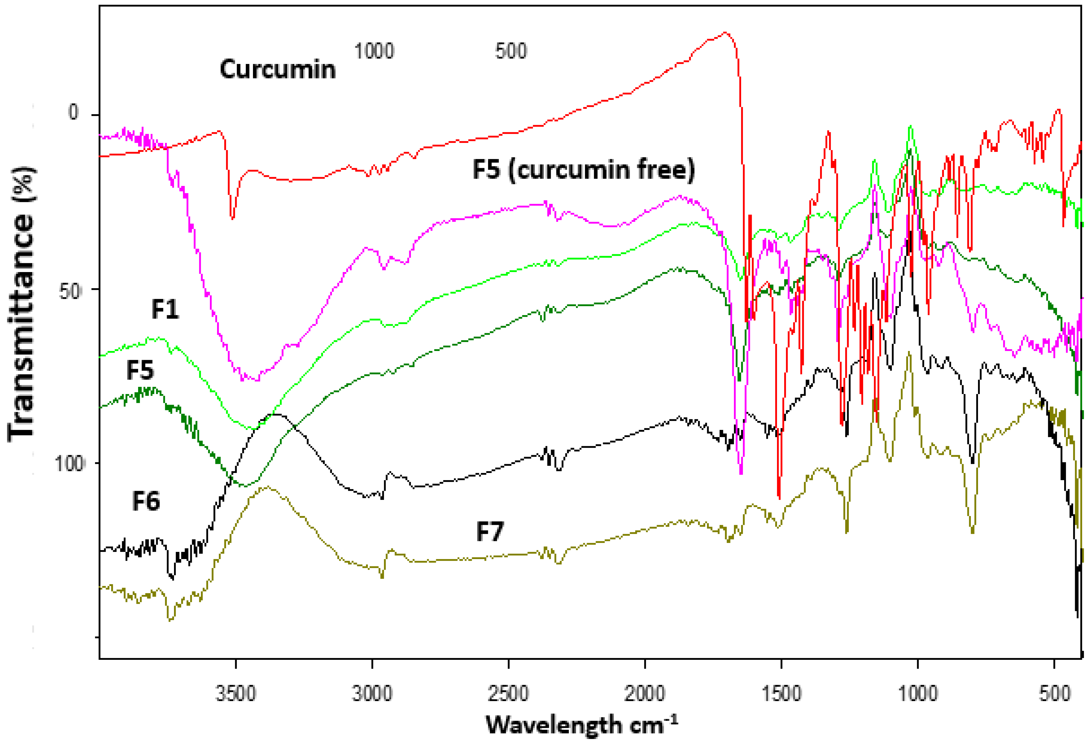Pharmaceuticals 16 00038 g004 Pharmaceuticals 16 00038 g004