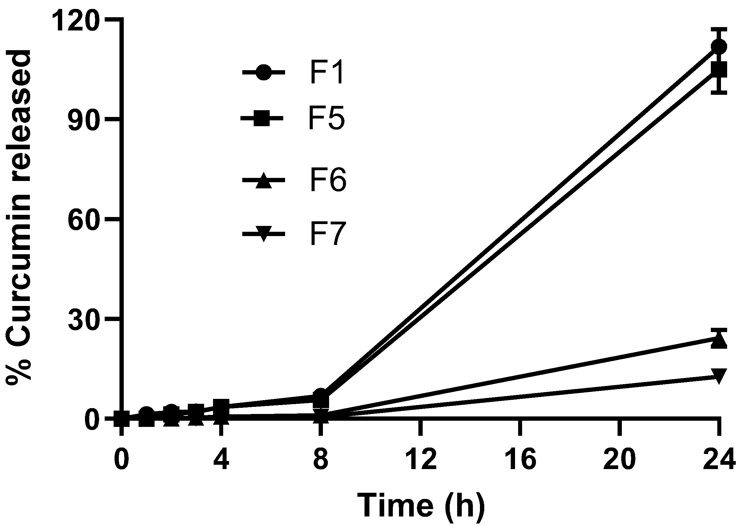Pharmaceuticals 16 00038 g005 Pharmaceuticals 16 00038 g005