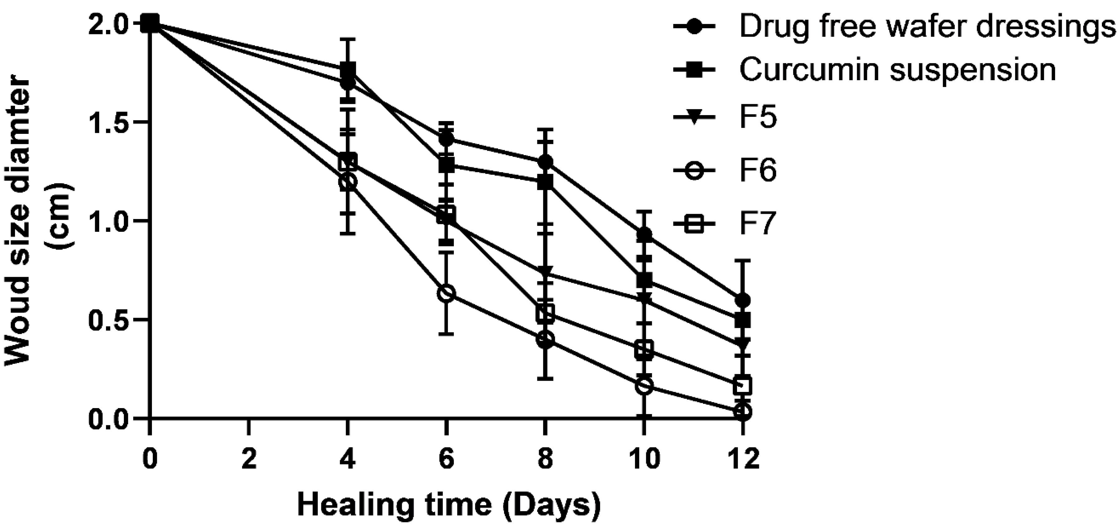 Pharmaceuticals 16 00038 g007 Pharmaceuticals 16 00038 g007