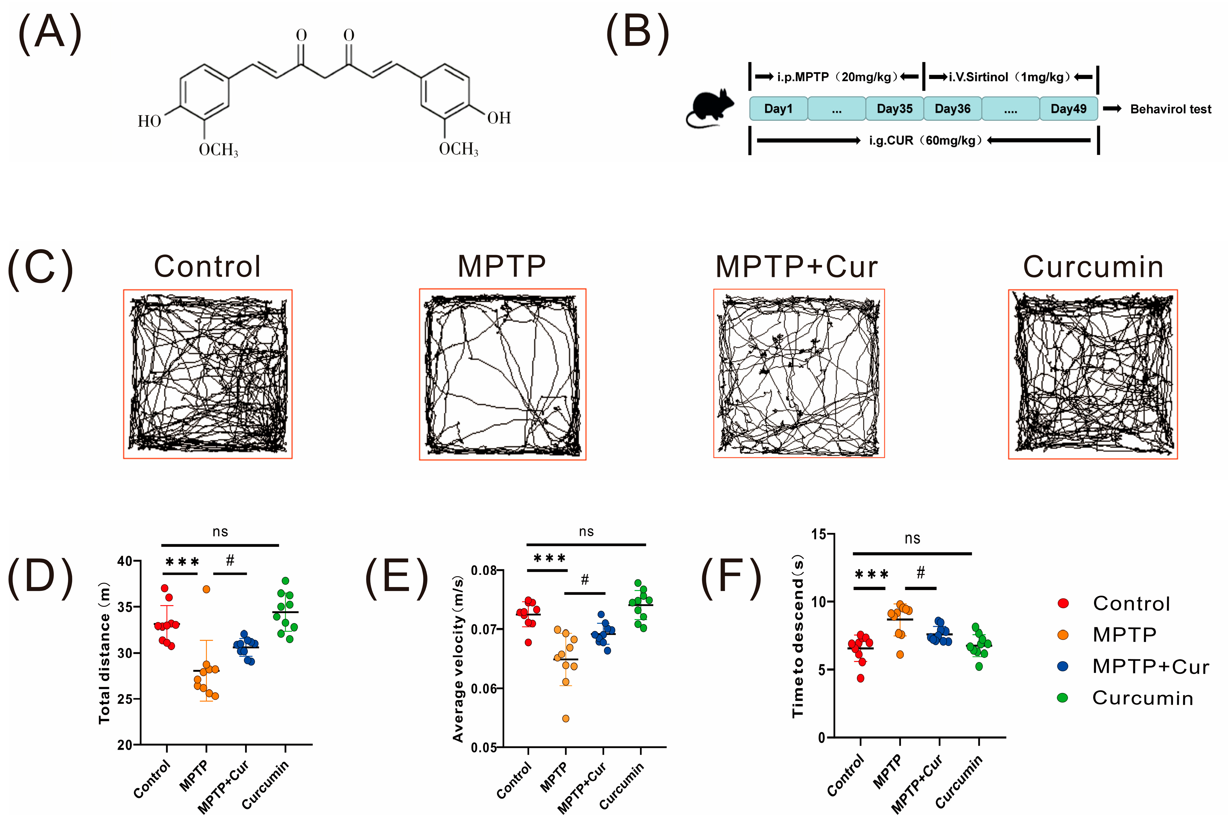 Pharmaceuticals 16 00039 g001 Pharmaceuticals 16 00039 g001