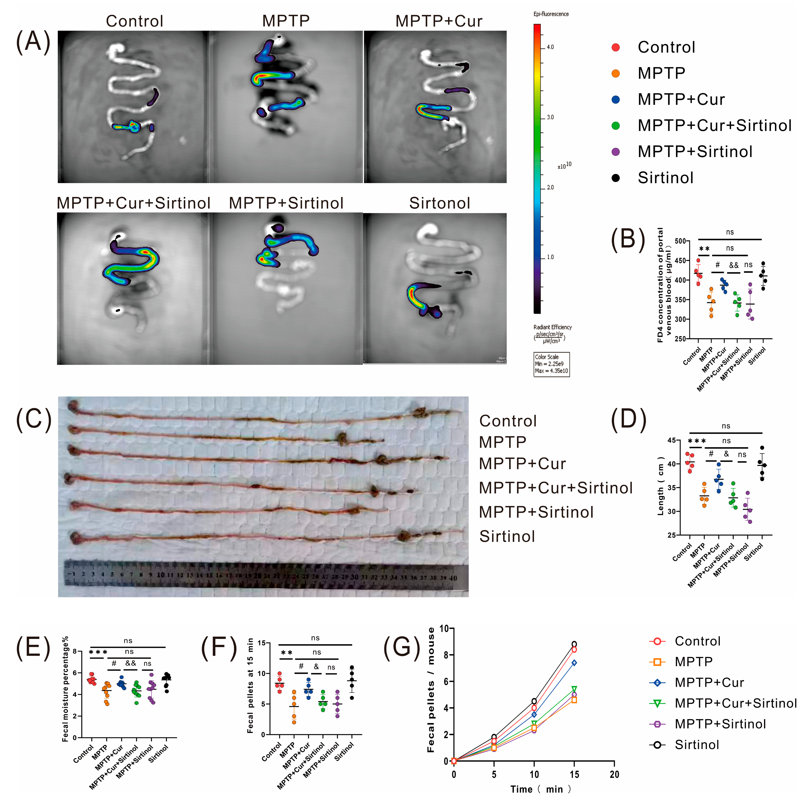 Pharmaceuticals 16 00039 g007 Pharmaceuticals 16 00039 g007