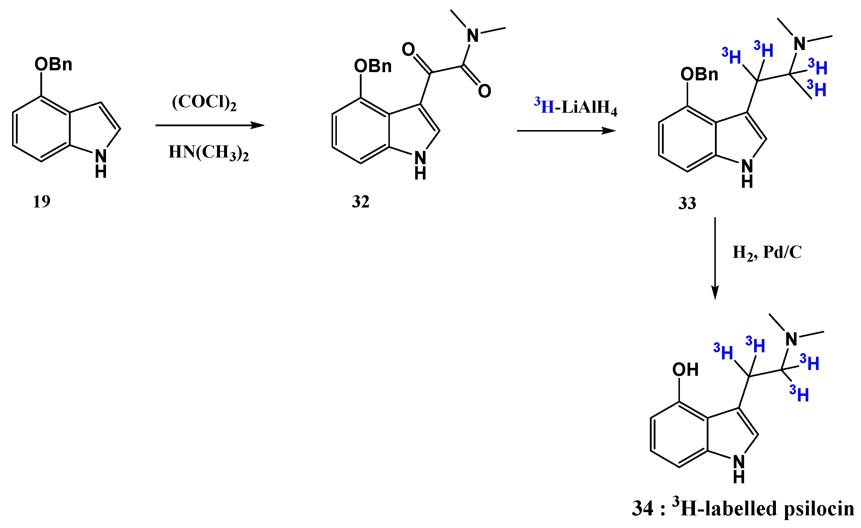 Pharmaceuticals 16 00040 sch012