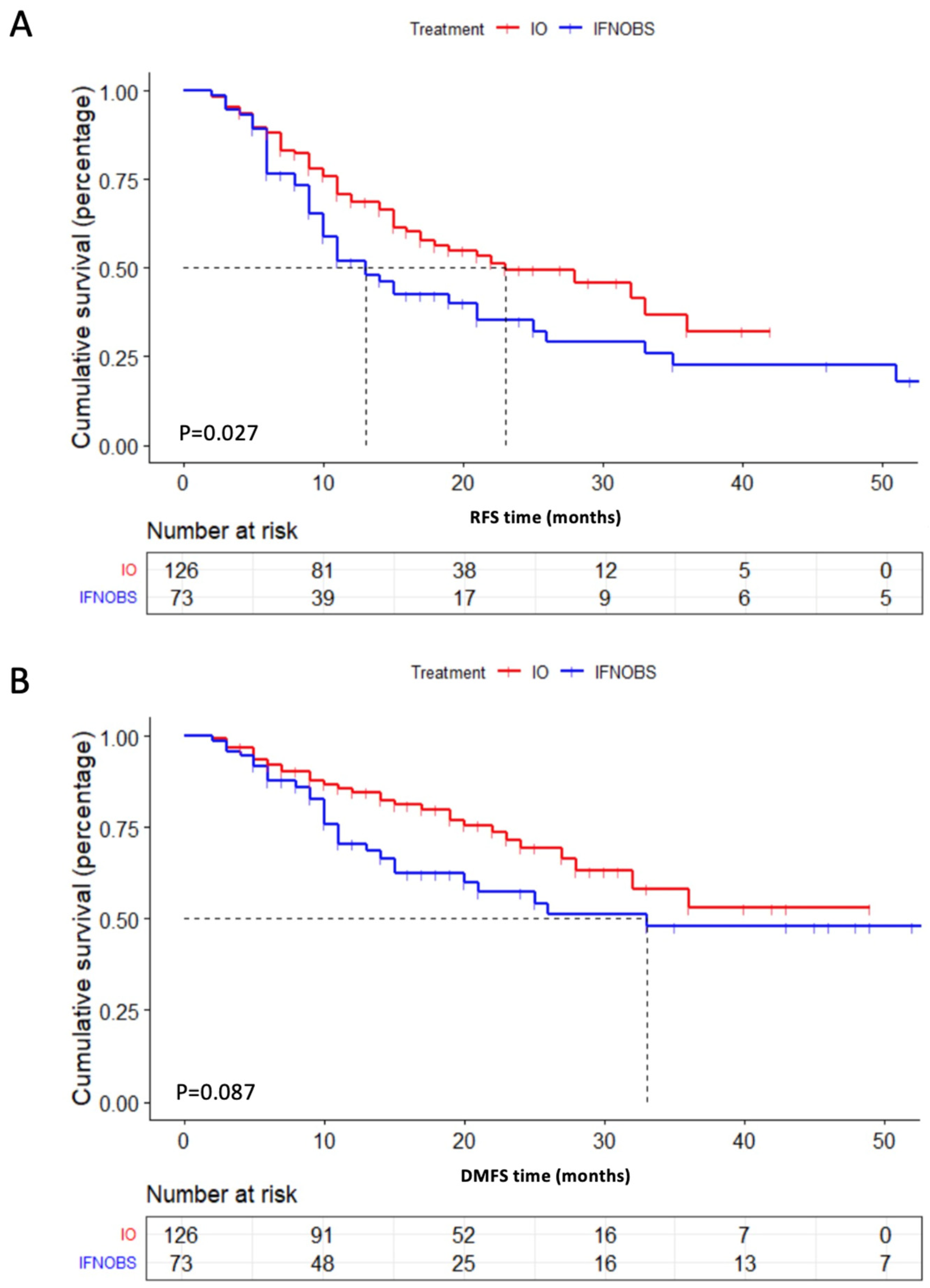 Pharmaceuticals 16 00041 g001 Pharmaceuticals 16 00041 g001